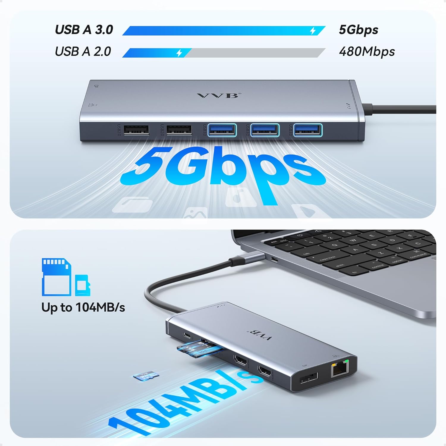 USB C Docking Station Dual Monitor HDMI for Dell HP Lenovo Laptop,14 in 1 Docking Station to 2 HDMI Port 4K+VGA USB Type C Hub Multiport Adapter Dongle Dock,USB C to Ethernet+5 USB+SD/TF+100W PD+Audio