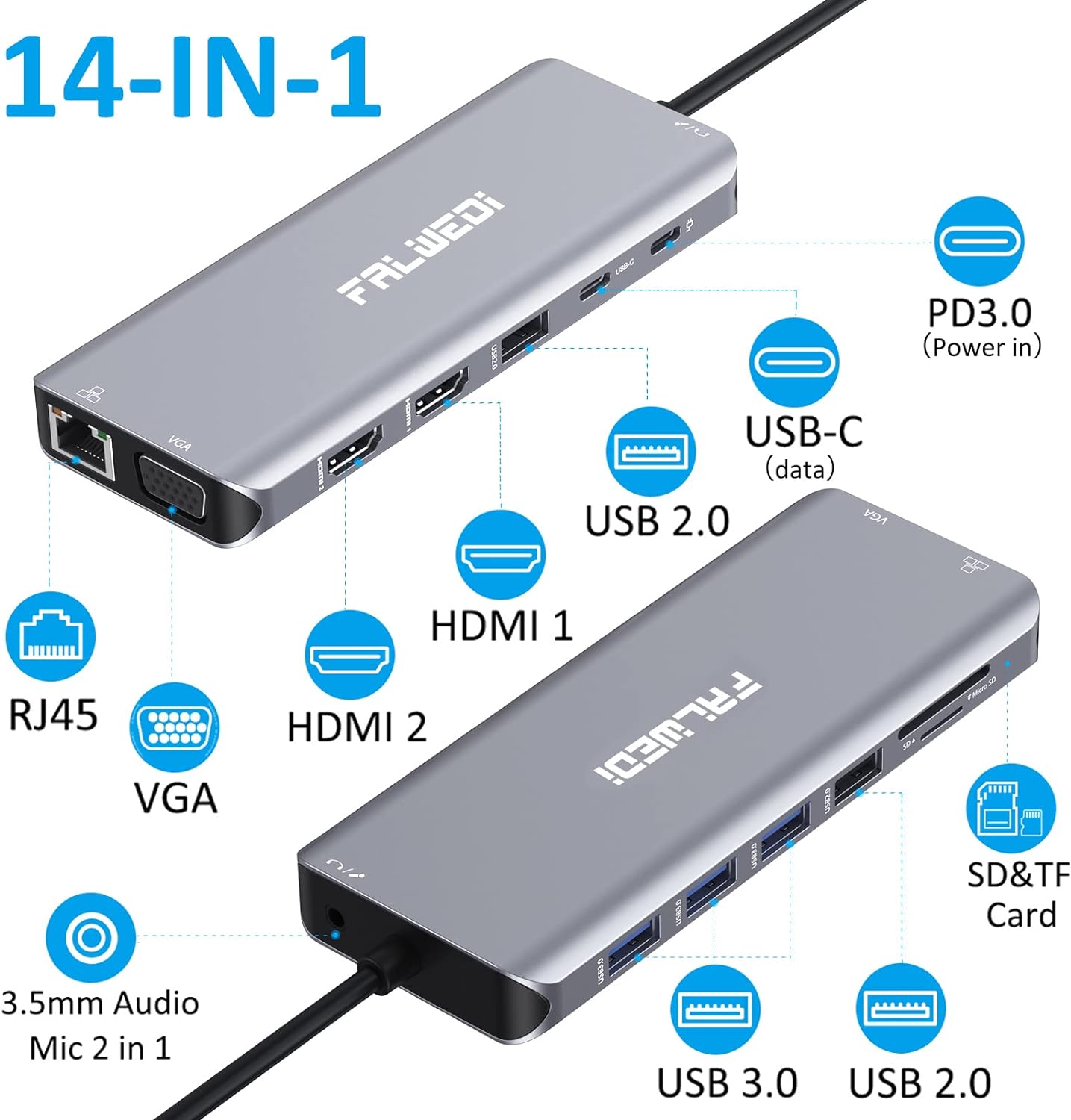 USB C Laptop Docking Station, 14 in 1 Type C Hub Multiport Adapter Dongle with 3 Monitors, Dual HDMI, VGA, PD, Ethernet, SD/TF, USB C/A Ports, Mic/Audio, Compatible for Dell/Surface/HP/Lenovo Laptops