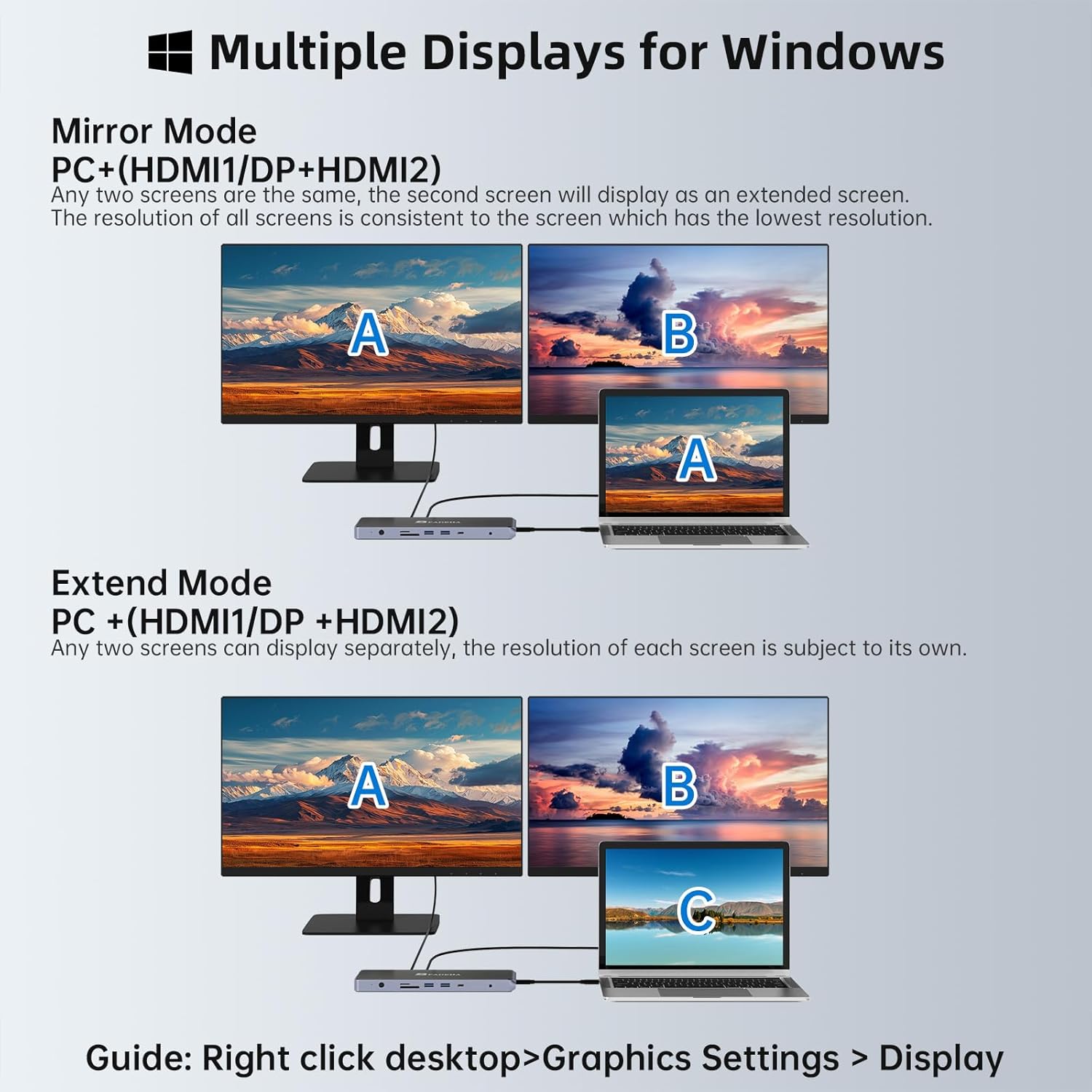 USB C Universal Docking Station for 3 Monitors, Power Adapter Attached - 14 in 1 Hub with HDMI*2, DisplayPort 4K60Hz, 10Gbps USB C/A, 1Gbps Ethernet, SD/TF, AudioMic, for MacBook/Dell/HP.etc