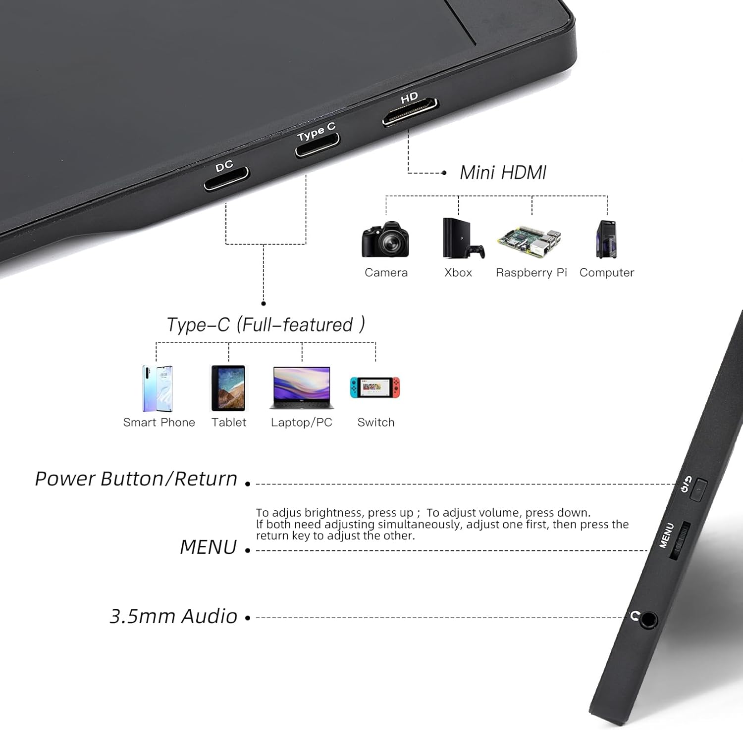 15.6 Inch Portable Laptop Monitor with USB C HDMI - HDR Eye Careful Gaming Monitor,FHD IPS/HDR Computer Screen Extender with Built-in Speakers -Compatible with Laptop PC Phone PS4/PS5 Switch