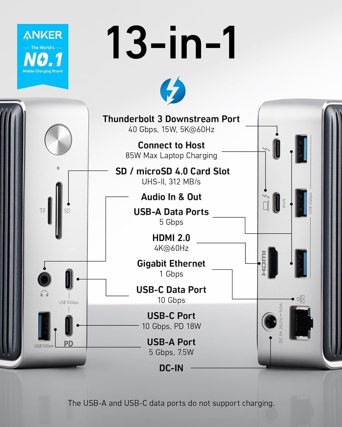 Anker 577 Docking Station 13-in-1 Thunderbolt 3 Dock, 85W Charging, Dual 4K Display, 40Gbps Data Transfer, USB-C PD, HDMI, Ethernet, SD Card Reader, for MacBook Pro/Air, Dell, Lenovo, Includes Pouch