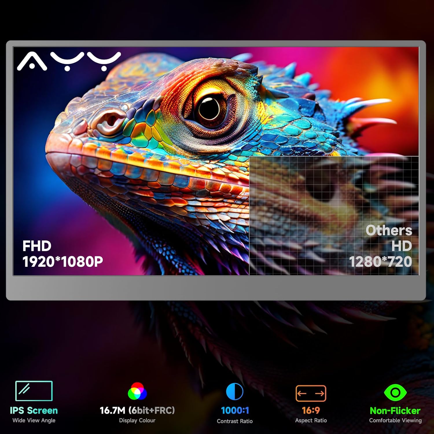 AYY Portable Monitor 18.5 inch, 100HZ 1080P 100% sRGB, Ultra-Slim  Lightweight Frameless FHD IPS HDR Gaming Display, Travel Second Monitor for Laptop with VESA  Speakers