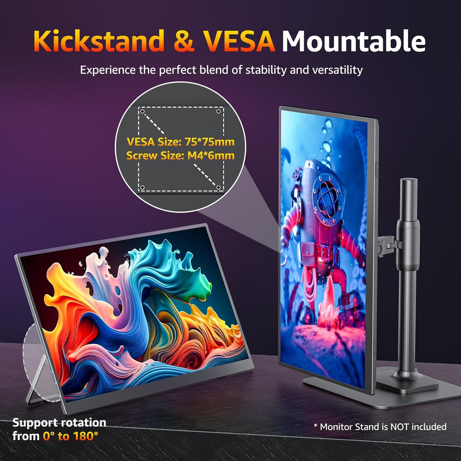 cocopar 18.5 inch Portable Monitor- 1080P IPS 100Hz 120% sRGB Gaming Monitor USB-C HDMI Large Portable Screen for Laptop MacBook Surface PC PS4/5 Travel Monitor with Kickstand VESA Speakers