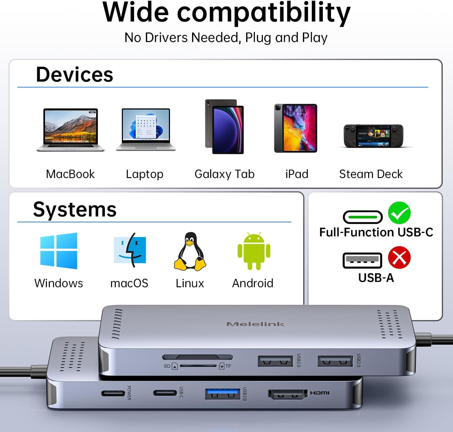 Docking Station to Dual HDMI Monitor, USB C to Dual HDMI Adapter, USB-C HUB with 2xHDMI Ports 4K 60Hz, 100W PD Charging, USB-AC 3.0, Laptop Docking Station Compatible with Dell, HP, Lenovo, and More
