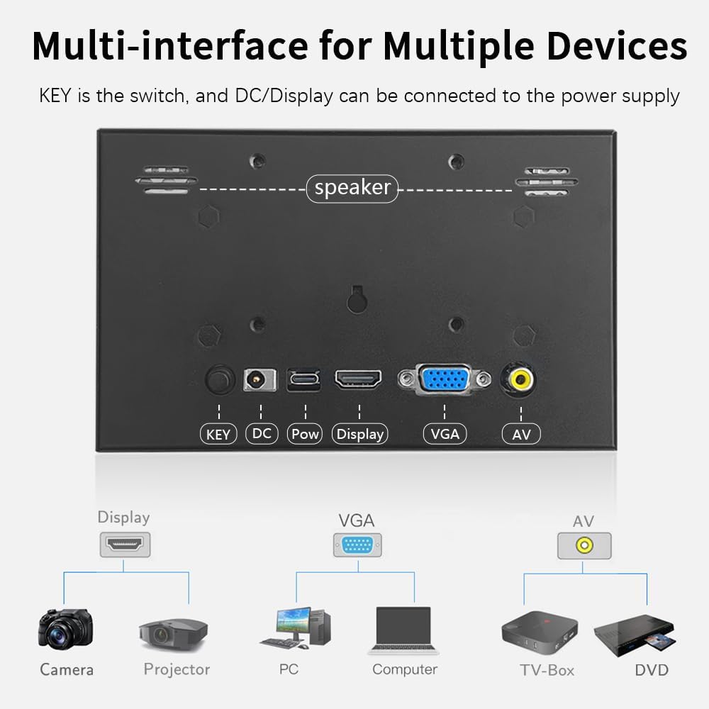 HDMI Monitor 7 Inch Type-C/DC/AV/VGA HDMI Display LCD 1024 * 600 High Resolution for Raspberry Pi 4/3 Model B/3B+/BB Black/Banana Pi,Work as Computer Monitor for Windows 10/8.1/8/7