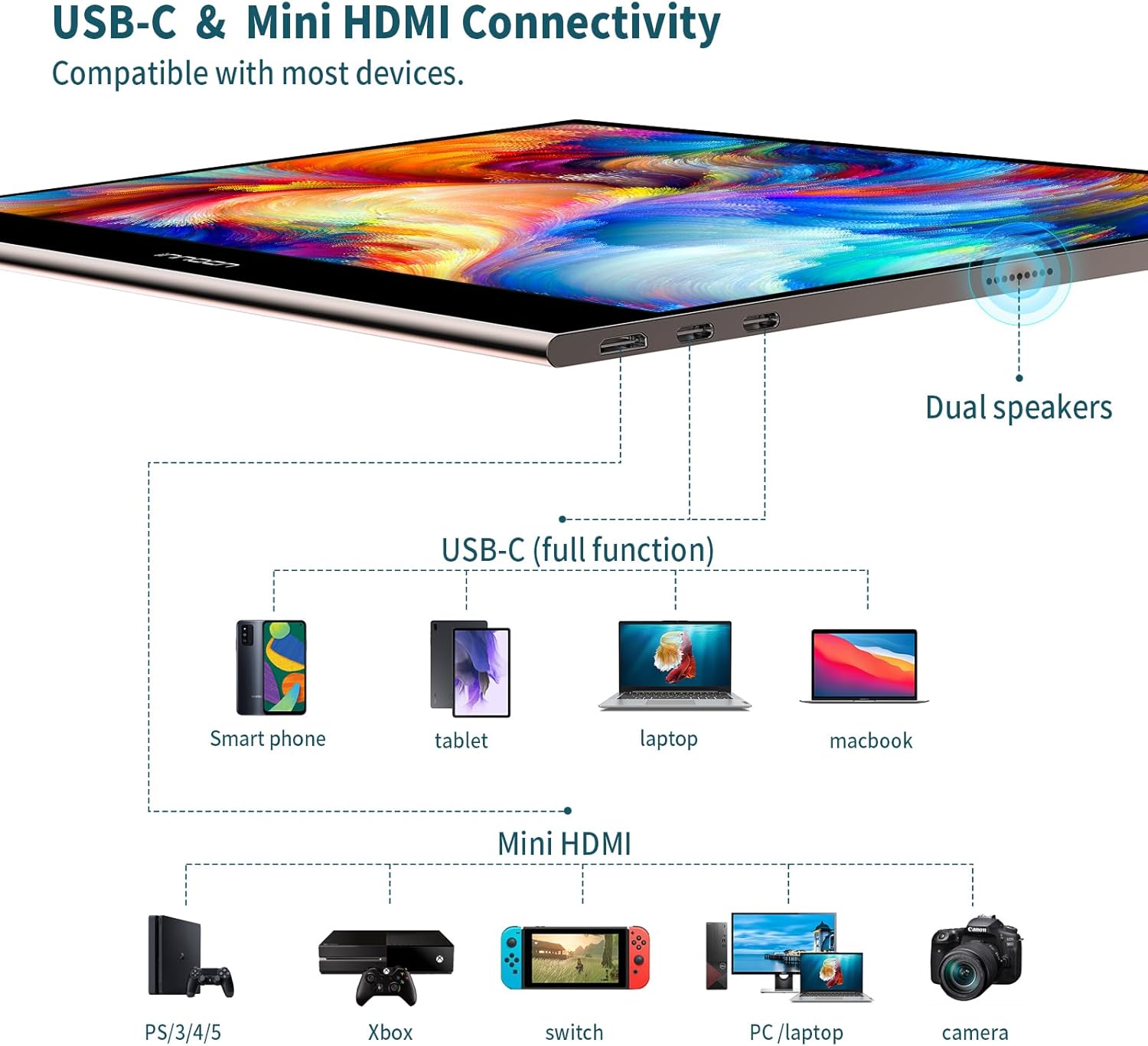 INNOCN 15.6 inch Portable Monitor Touchscreen 4K OLED PU15-Pre USB Type C HDMI External Monitor with Battery for Laptop PC Mac Tablet PS4 Xbox Switch