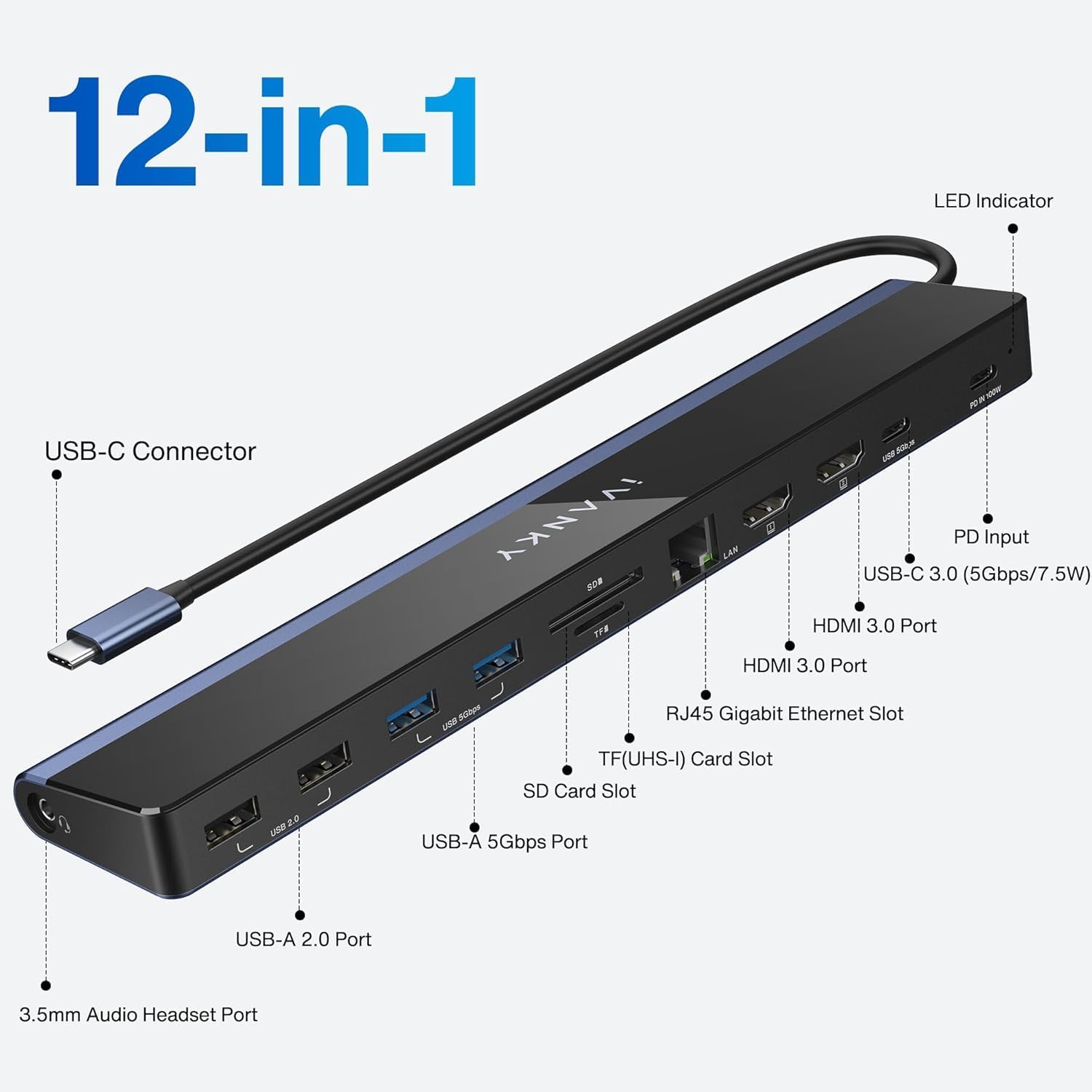iVANKY Laptop Docking Station Dual Monitor 4K@60Hz, 12-in-1 USB C Dock 2*HDMI 3.0, 6*USB, 85W PD, SD/TF, Ethernet Thunderbolt 3/4 Hub for HP, Lenovo, Dell, ASUS,Surface, etc.