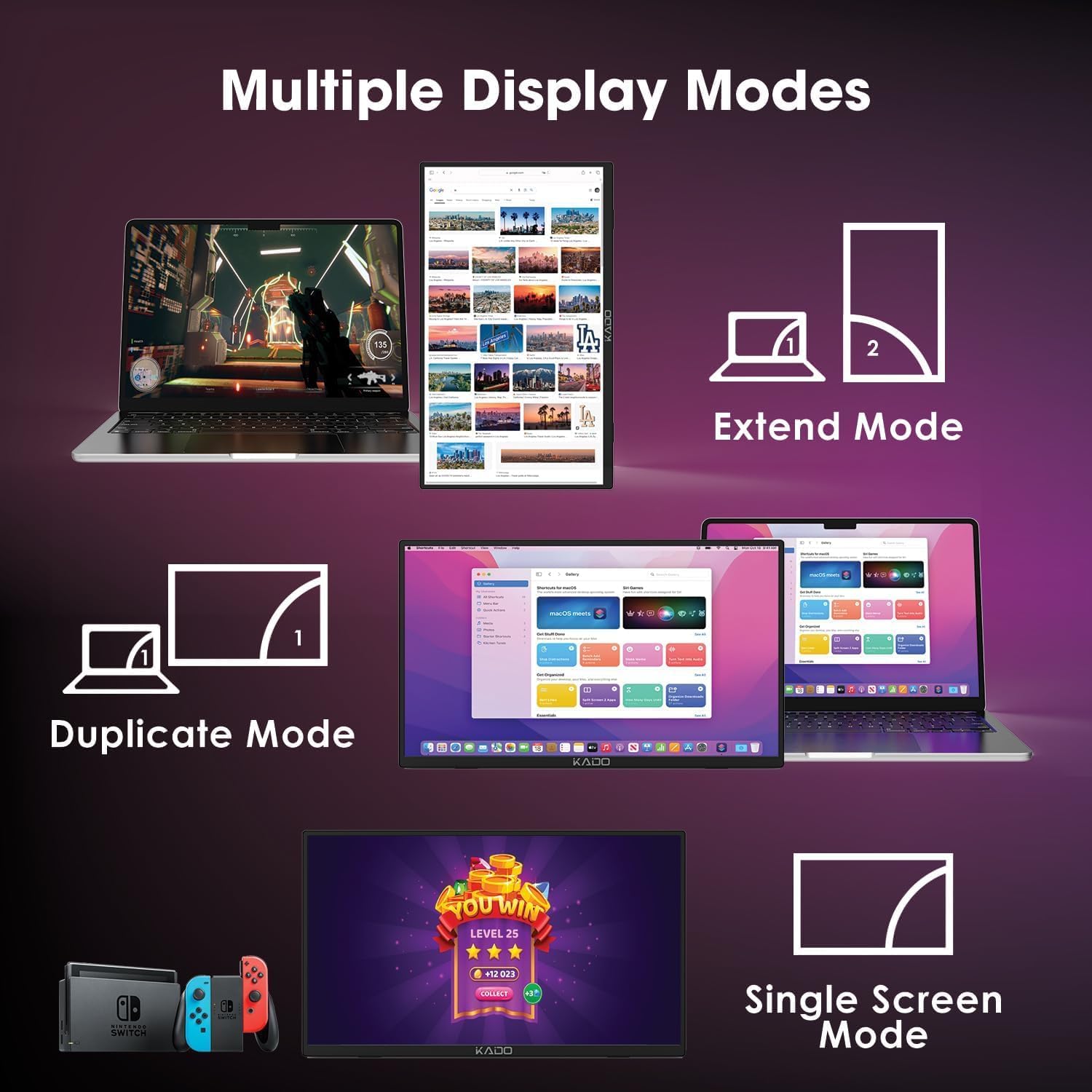 Kado 15.6 Full HD Portable Monitor, Second Display IPS 1920x1080 HDMI USB Type-C Laptop Screen Extender, 180° Kickstand Carrying Case, Wall/Arm Mount for PC, Mac, Phone, Dex, Tablet, Xbox and PS4/PS5