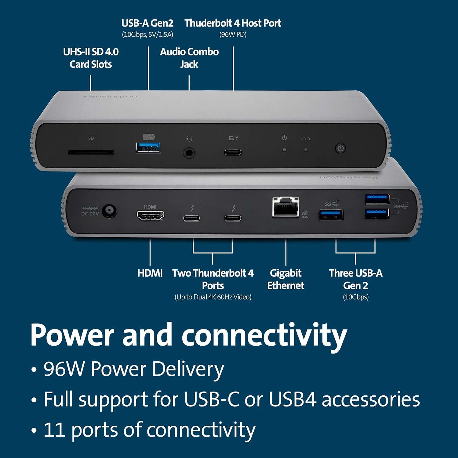 Kensington SD5700T Thunderbolt 4 Docking Station, Dual 4K, 90W PD - Window and Mac OS (K35175NA)