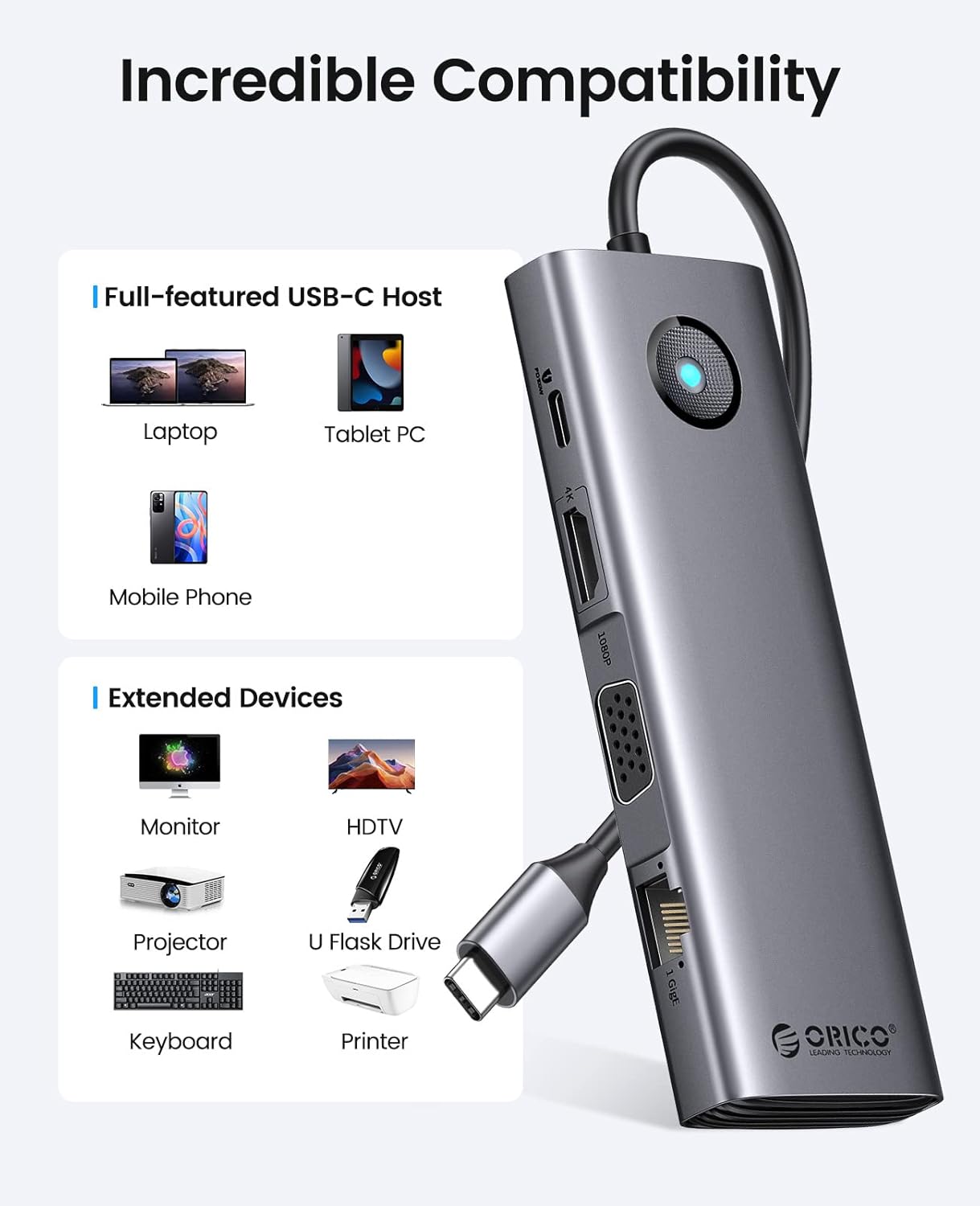 ORICO USB C Docking Station,9 in 1 USB C Dock with 1000Mbps with HDMI 4K+PD100W+3*USB3.0+Ethernet+SD/TF+VGA,USB C Multiport Adapter for MacBook/Dell/HP/Surface/Lenovo Grey