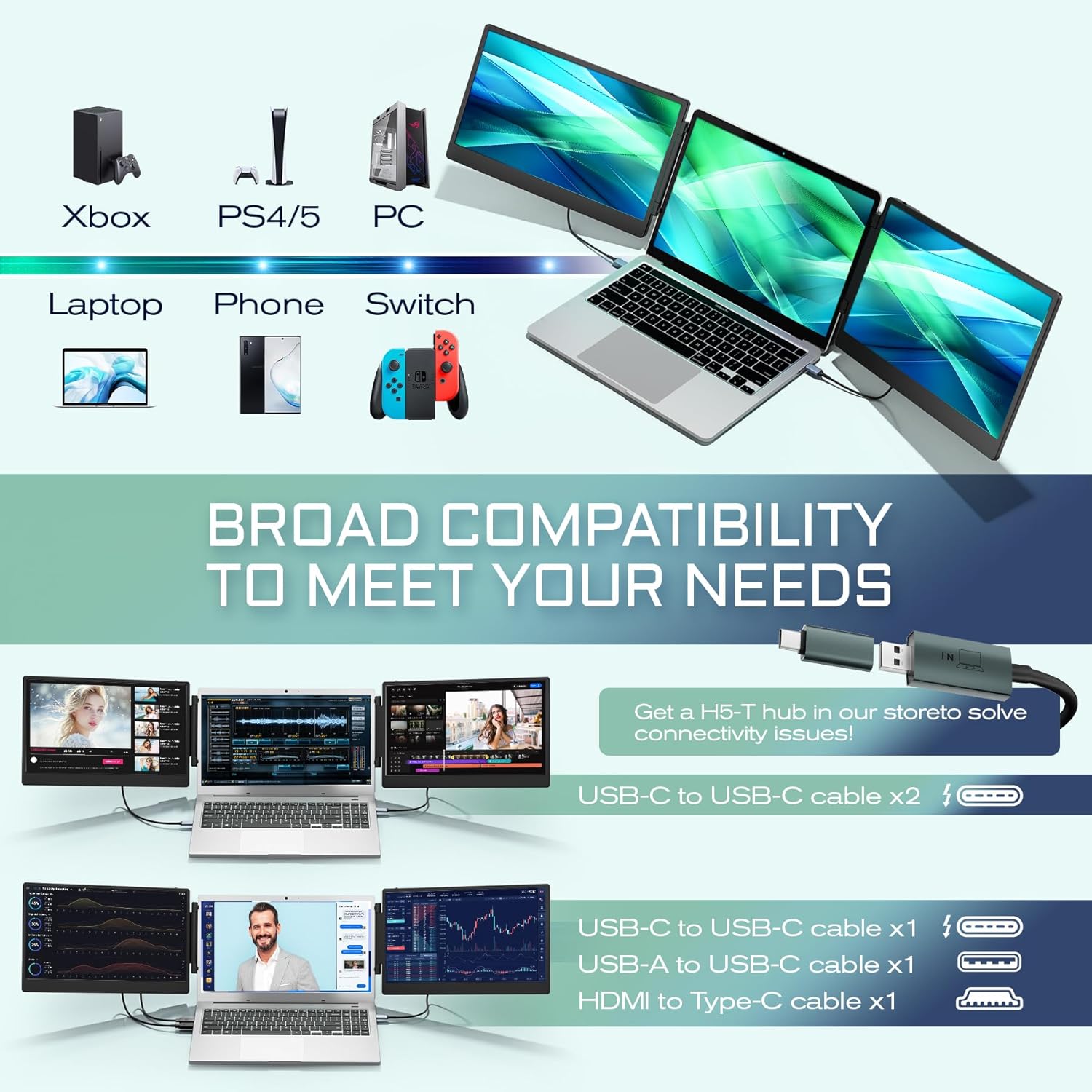 Teamgee 15.6” Laptop Screen Extender [120% sRGB FHD 1080P IPS][ 235°Rotation  Kickstand] Triple Portable Monitor with HDMI-USB Conversion Line Plug-Play Fits Laptops（Mac/Windows/Android）