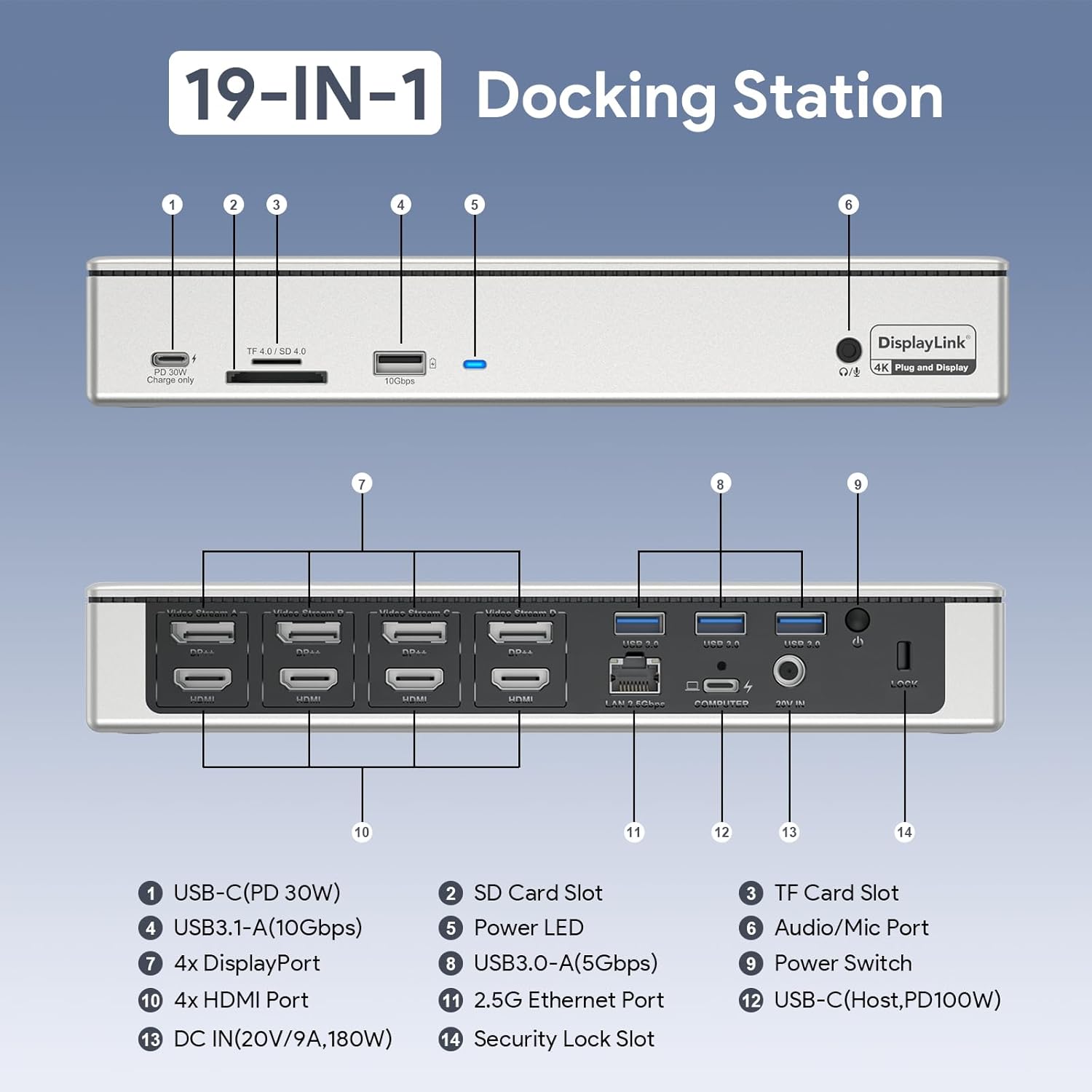 WAVLINK DisplayLink Laptop Docking Station - Quad Monitor 5K/4K@60Hz, 100W Charging - Thunderbolt 4/3, USB-C/A - M1 M2 Mac/Windows/Chrome/Ubuntu - 4 HDMI, 4 DP, 180W Power, SD 4.0 CR, 2.5Gbps LAN