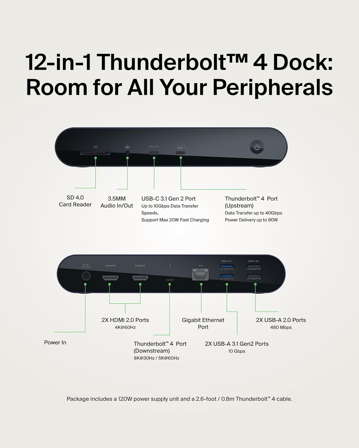 Belkin Thunderbolt 4 Docking Station with 90W Power Delivery for MacBook  Windows - 8K/Dual 4K Display, Thunderbolt 4 Cable, HDMI, Ethernet, SD  Audio Ports, Gray