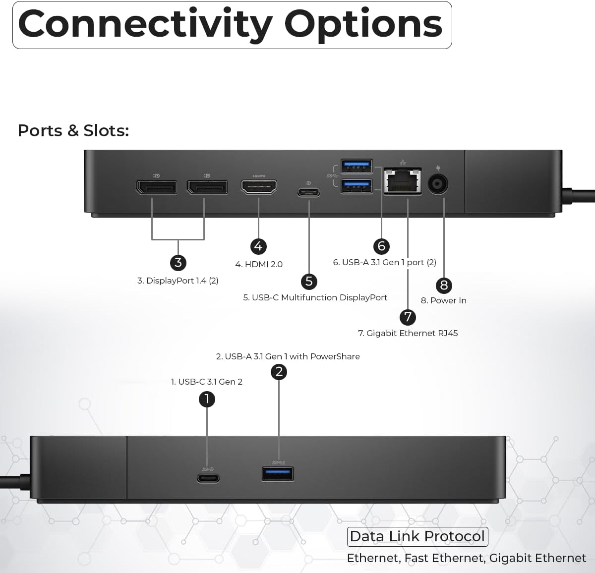 Dell Performance Dock - WD19DCS Docking Station with 240W Power Adapter (210W Power Delivery) + HDMI Cable + Display Port Cable + USB-C Cable + Microfiber Cloth Included