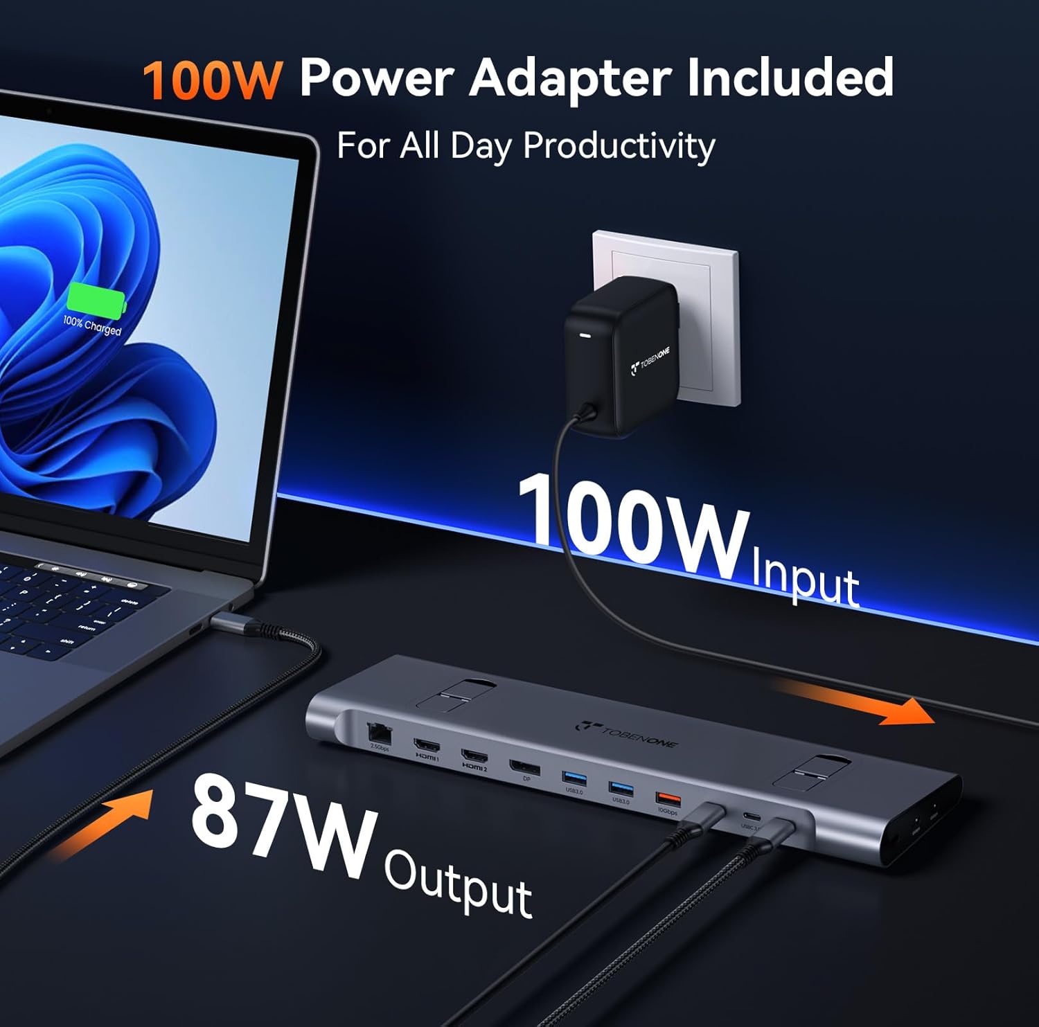 TobenONE USB-C Docking Station 3 Monitors  Dual Monitor,Laptop Dock Stand with 100W GaN III Charger, 2.5Gbps Ethernet,2 HDMI  DP (Single 4K@120Hz), 6 USB Ports for Dell/Hp/Lenovo