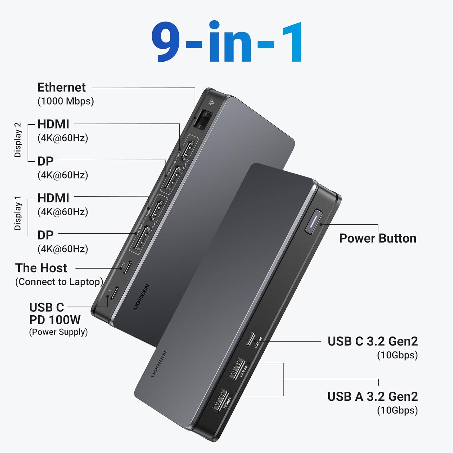 UGREEN Revodok Pro 209 USB C Docking Station, DisplayLink 9-in-1 Dual 4K@60hz Monitor Dock for MacBook  Windows with 2 DP  2 HDMI, 10 Gbps USB C  USB-A Data Ports, 100W PD, Gigabit Ethernet