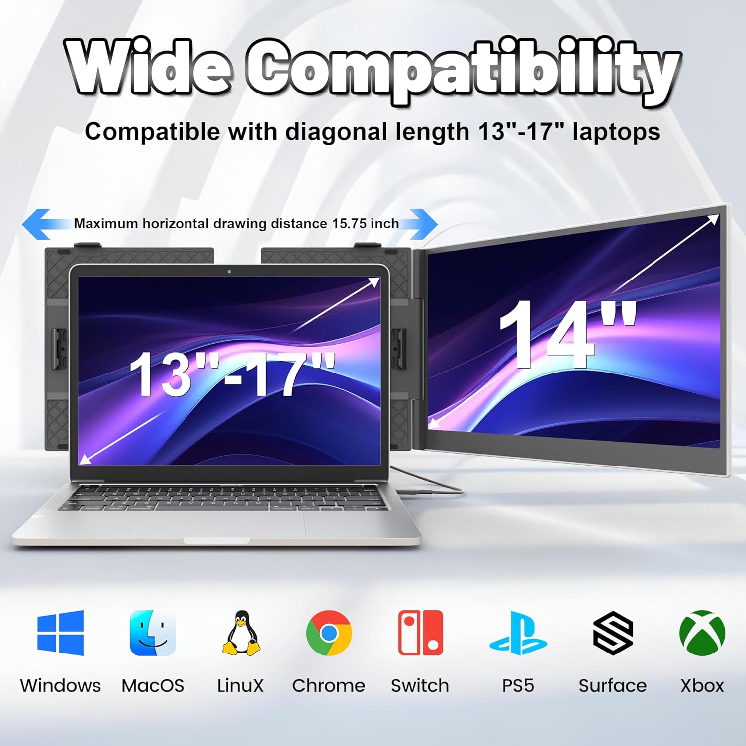 14 Laptop Screen Extender, Ultra-Thin Portable Dual Laptop Monitor Extender with FHD 1080P IPS Display, Plug  Play via HDMI/USB-A/Type-C for 13-17 Laptops, Works with Windows/Mac/Android