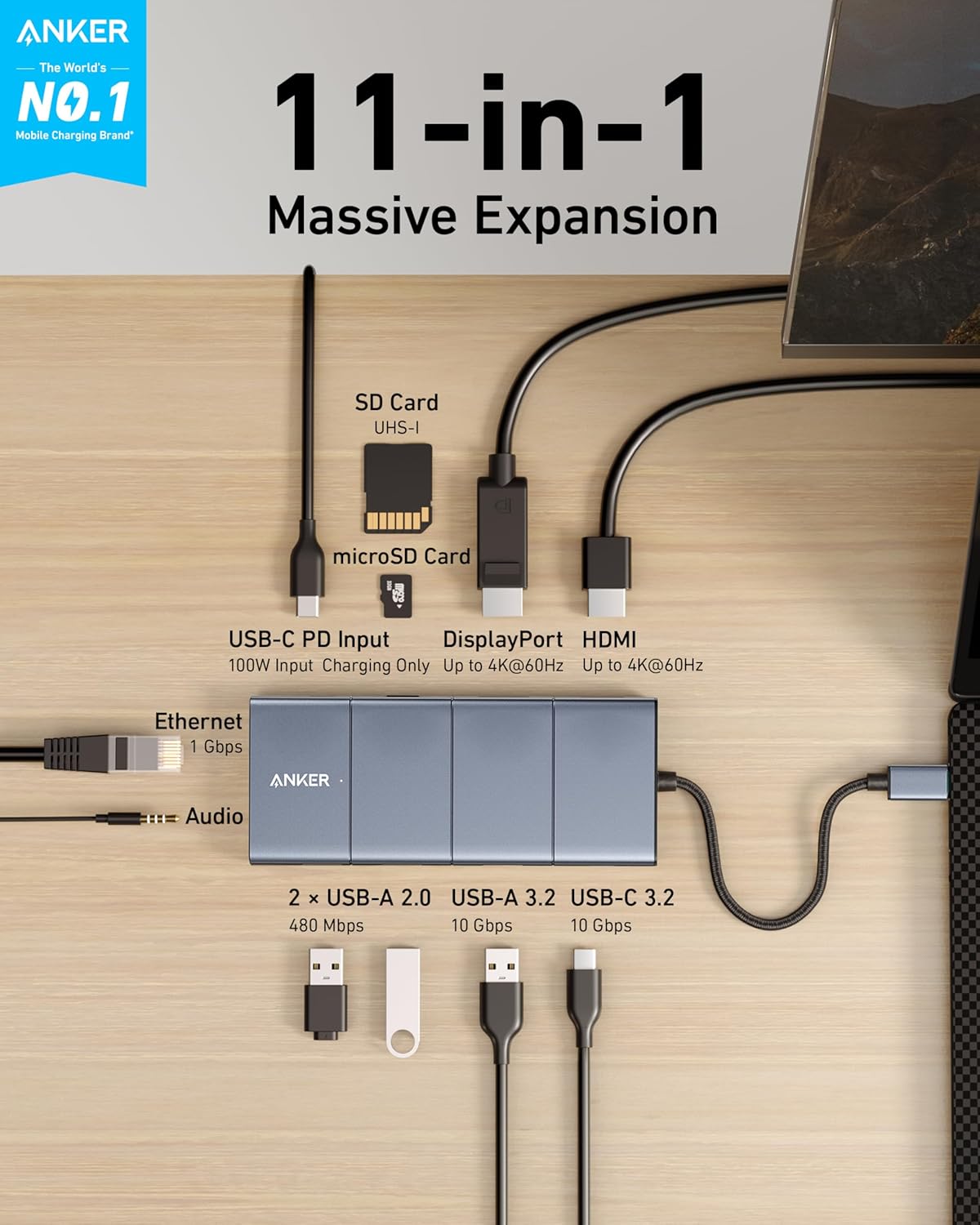 Anker USB C Hub, 11-in-1 Docking Station Dual Monitor, 10 Gbps USB-C and USB-A Data Ports, 4K HDMI and DisplayPort, 100W Power Delivery, 2 Data Ports, Ethernet, for XPS