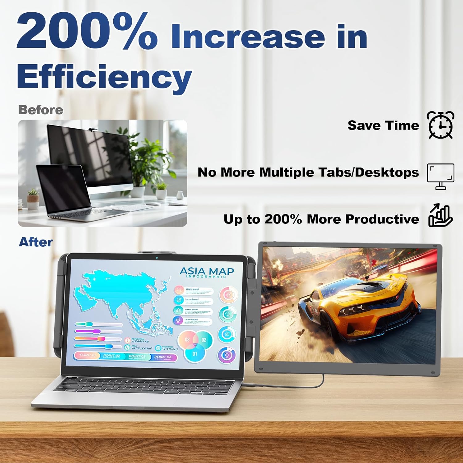 Cenerius 2K Ultra-Clear Laptop Screen Extender, 14 IPS Quad High Definition, 2160 x 1440 Dual Laptop Monitor Extender Portable Monitor with HDMI/USB-A/Type-C Plug-Play Fits 13-17 Laptops(Mac/Win)