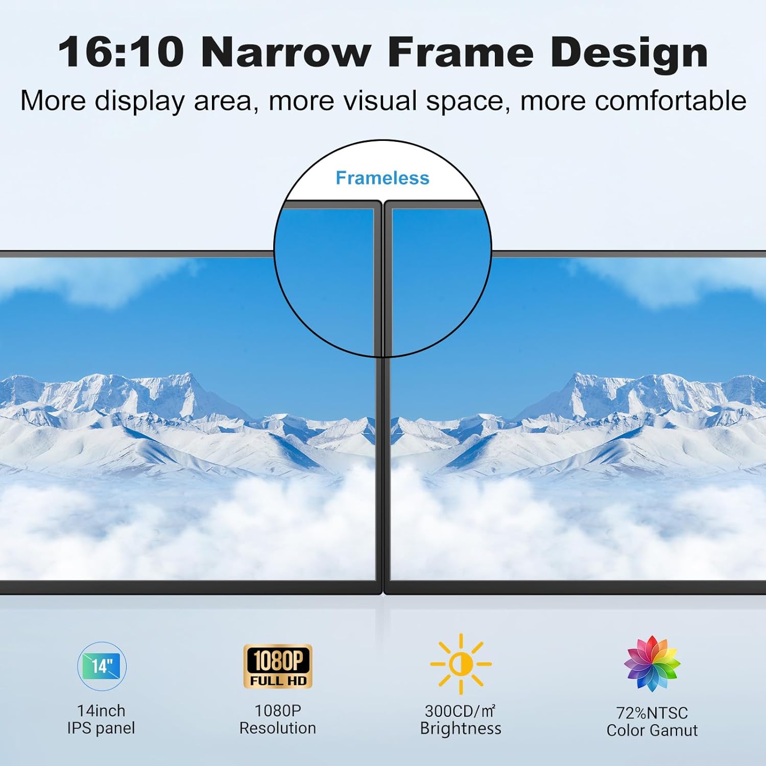 DEPGI 14 Laptop Screen Extender, 1200P FHD One Cable Connect Portable Triple Monitor for Laptop, Dual Screen Monitor Fits 13-17.3 Laptop with Stand for MacOS/Windows