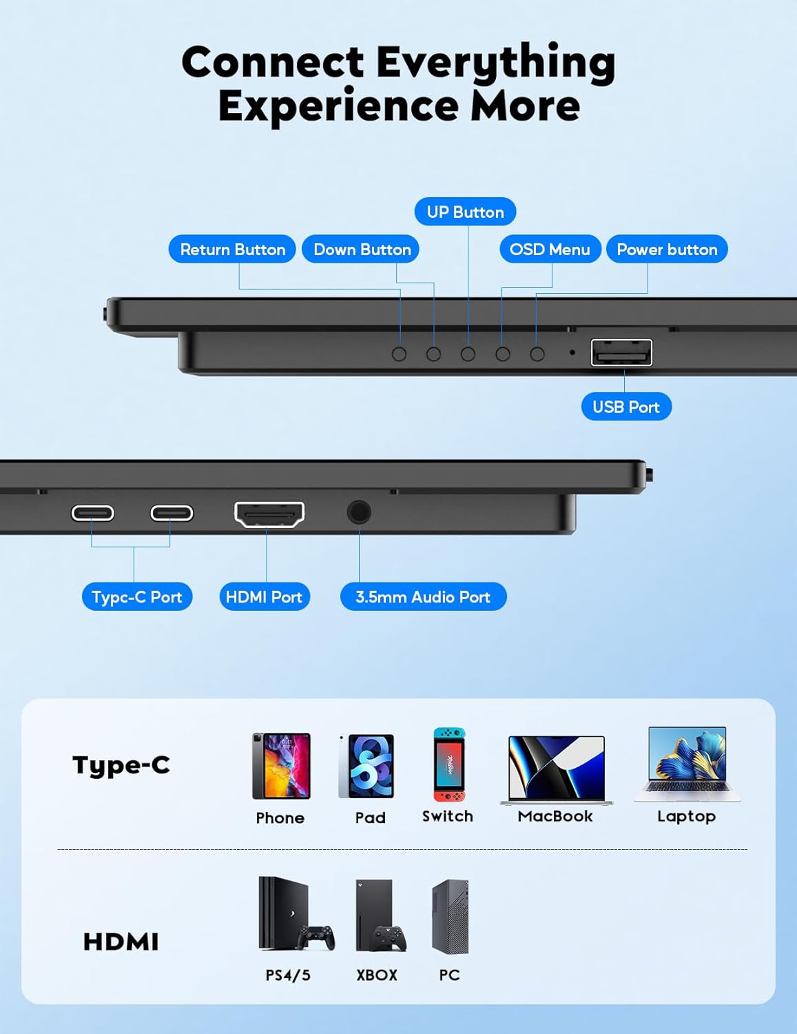 HONGO 23.8 Portable Monitor for Laptop 100HZ-Portable Screen 100% SRGB IPS for Gaming  Work USB-C HDMI Second Monitor Portable with 180°Adjustable Stand for Laptop Mac Window PS5