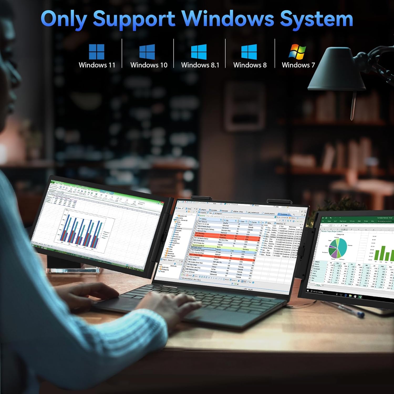 HotYeah Triple Laptop Screen Extender, (Windows Only) 14 1080P Dual Portable Extended Monitor, USB-C Travel Dsiplay w/Kickstand, Tri Screen Monitor for 14-16 Laptop, One Cable Connection