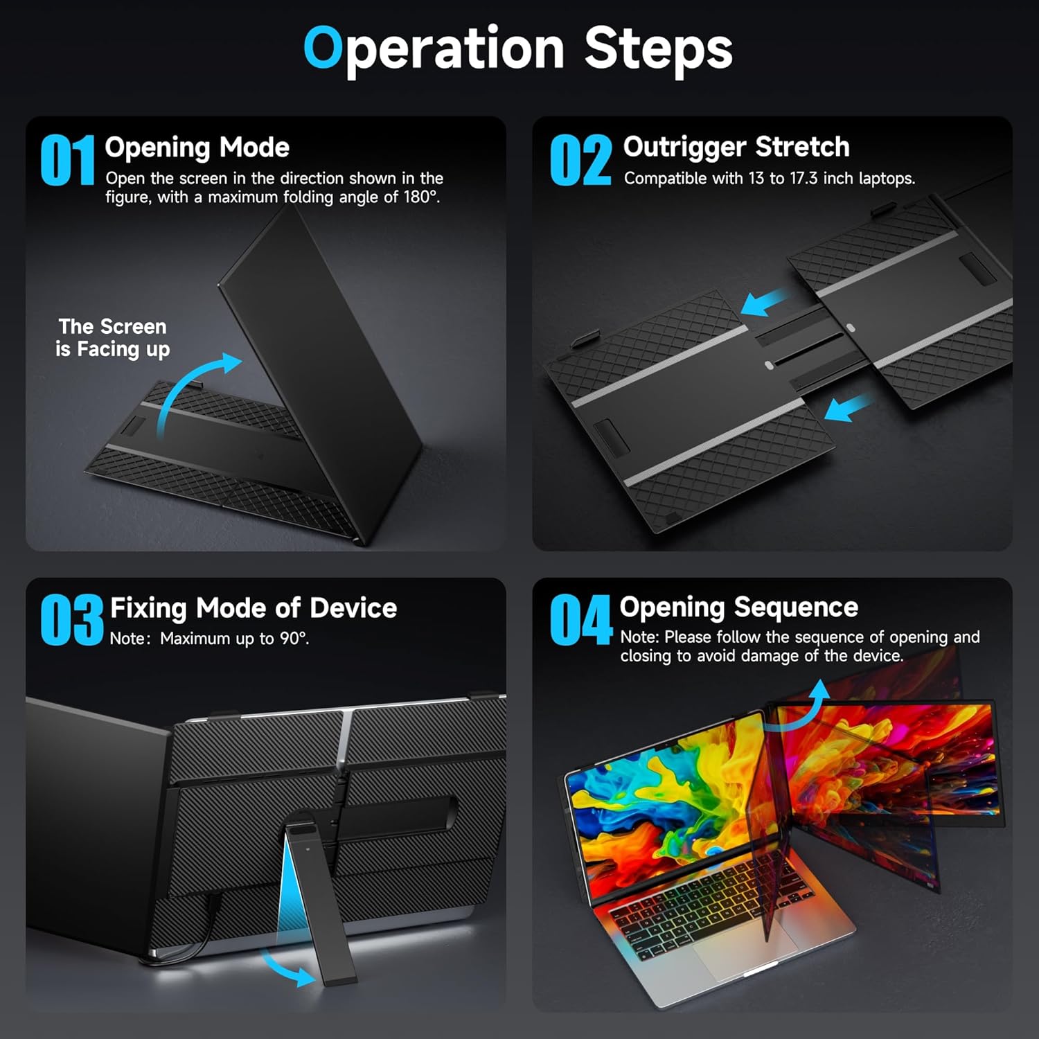 Laptop Screen Extender 0.17 Ultra-Thin, 14.2 FHD 1080P IPS Portable Monitor for Laptop, Dual Screen Travel Monitor Extender Suitable for 13-17.3 Plug  Play for Windows/Mac/Android/Switch/PS-5