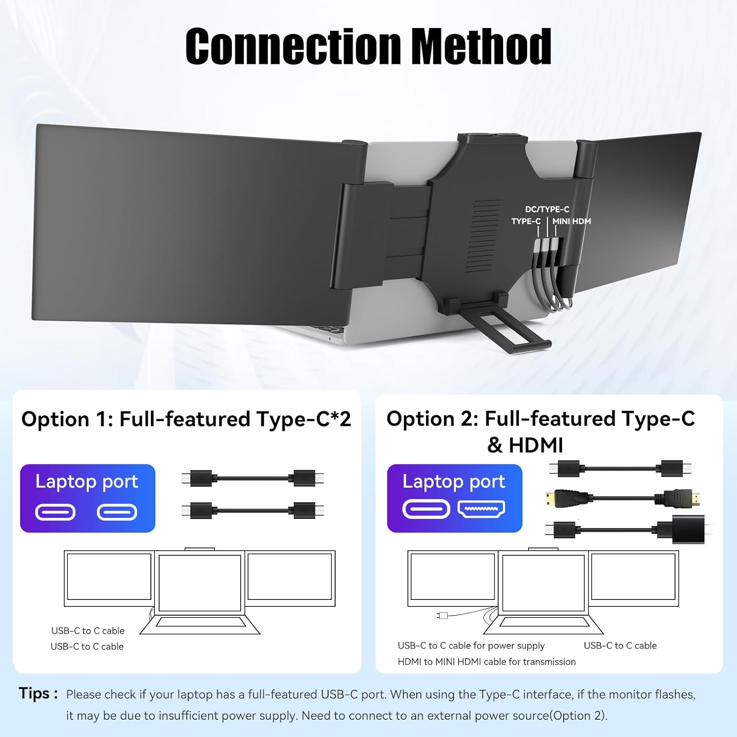 Laptop Screen Extender, 14 FHD 1080P Portable Monitor for Laptop 13-17.3, Triple Laptop Monitor Extender with HDMI/Type-C, Plug-Play Portable Screen for Mac/Windows/Linux/Android/Chrome
