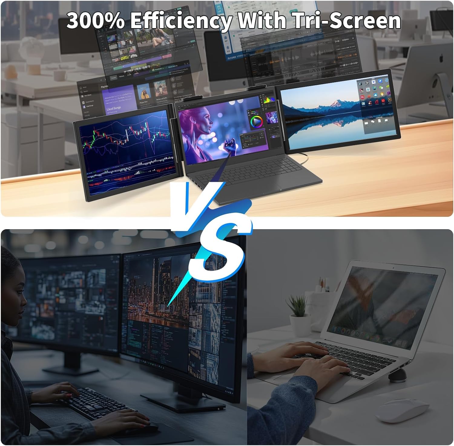 Laptop Triple Screen Extender 14 inch FHD 1080P IPS Best External Monitor for Laptop，3 Full-Featured USBC Ports Play for Windows, Mac, Android, Chrome, Switch, PS5, Work with 13.3”-17” Laptops