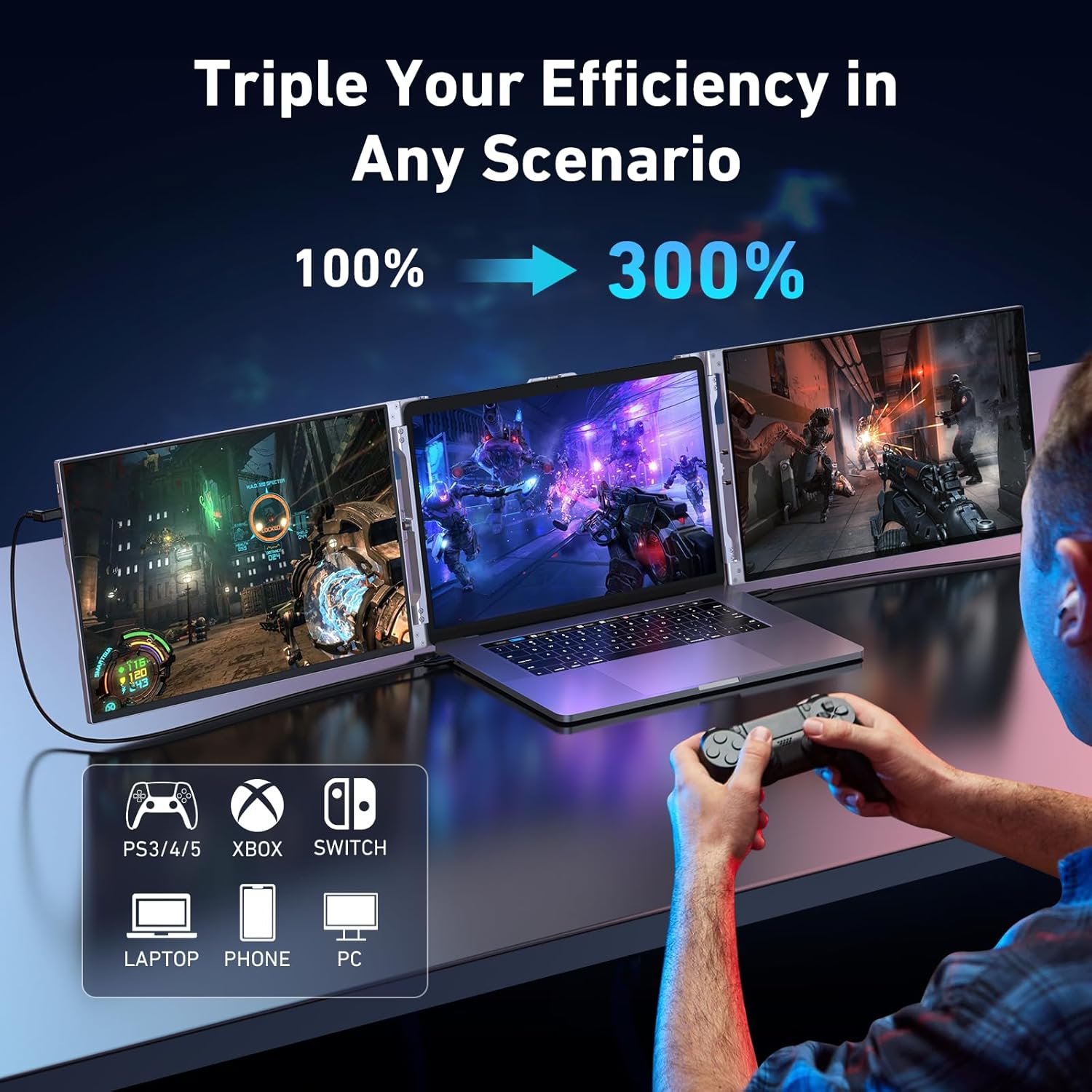 Oiiwak Al Alloy Body Laptop Screen Extender, 14 FHD 1200P Portable Triple Monitor, Laptop Monitor Extender for Laptops 13-16, Type-C/HDMI/USB-C Port Plug and Play for Windows, Mac, Android, Switch