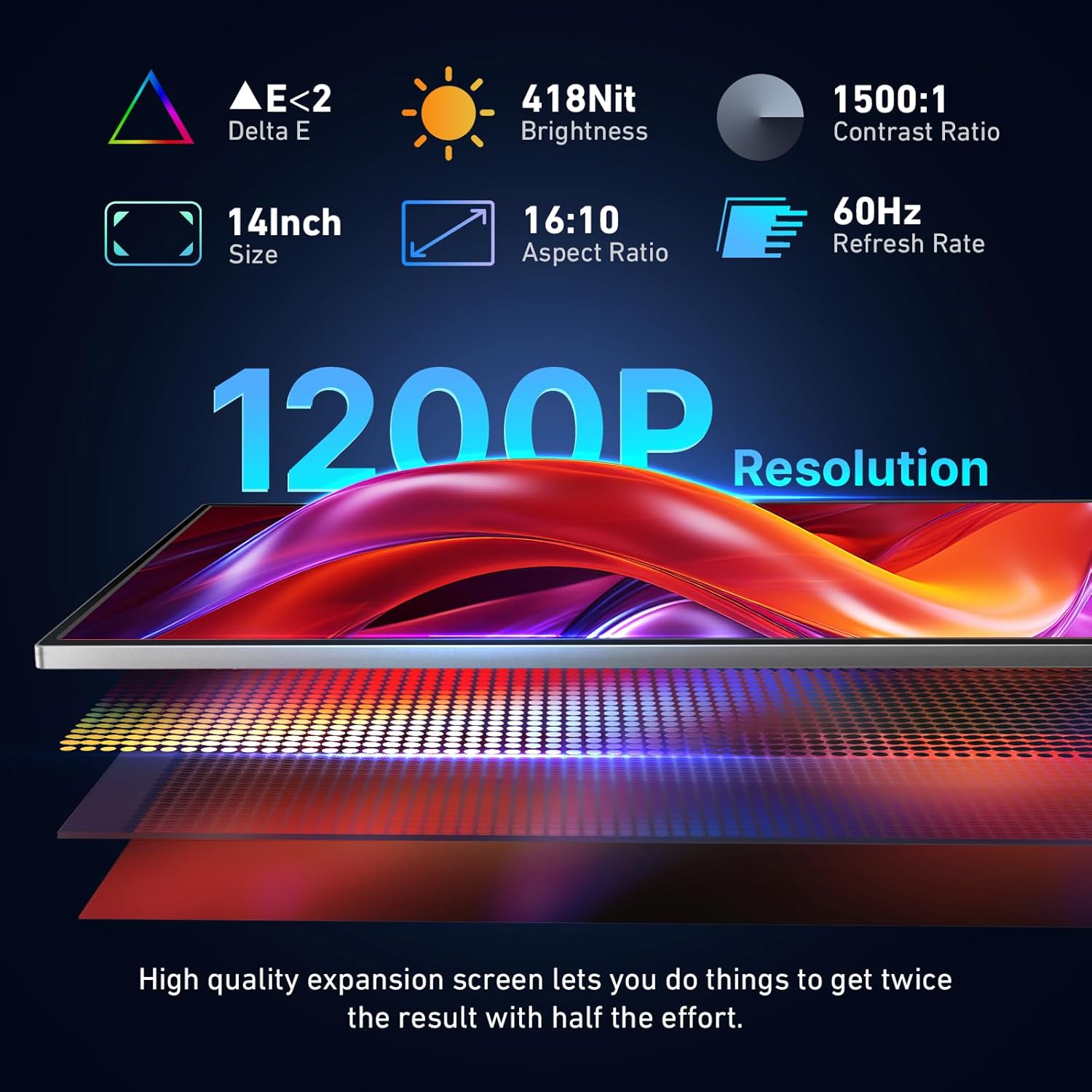 Oiiwak Al Alloy Body Laptop Screen Extender, 14 FHD 1200P Portable Triple Monitor, Laptop Monitor Extender for Laptops 13-16, Type-C/HDMI/USB-C Port Plug and Play for Windows, Mac, Android, Switch