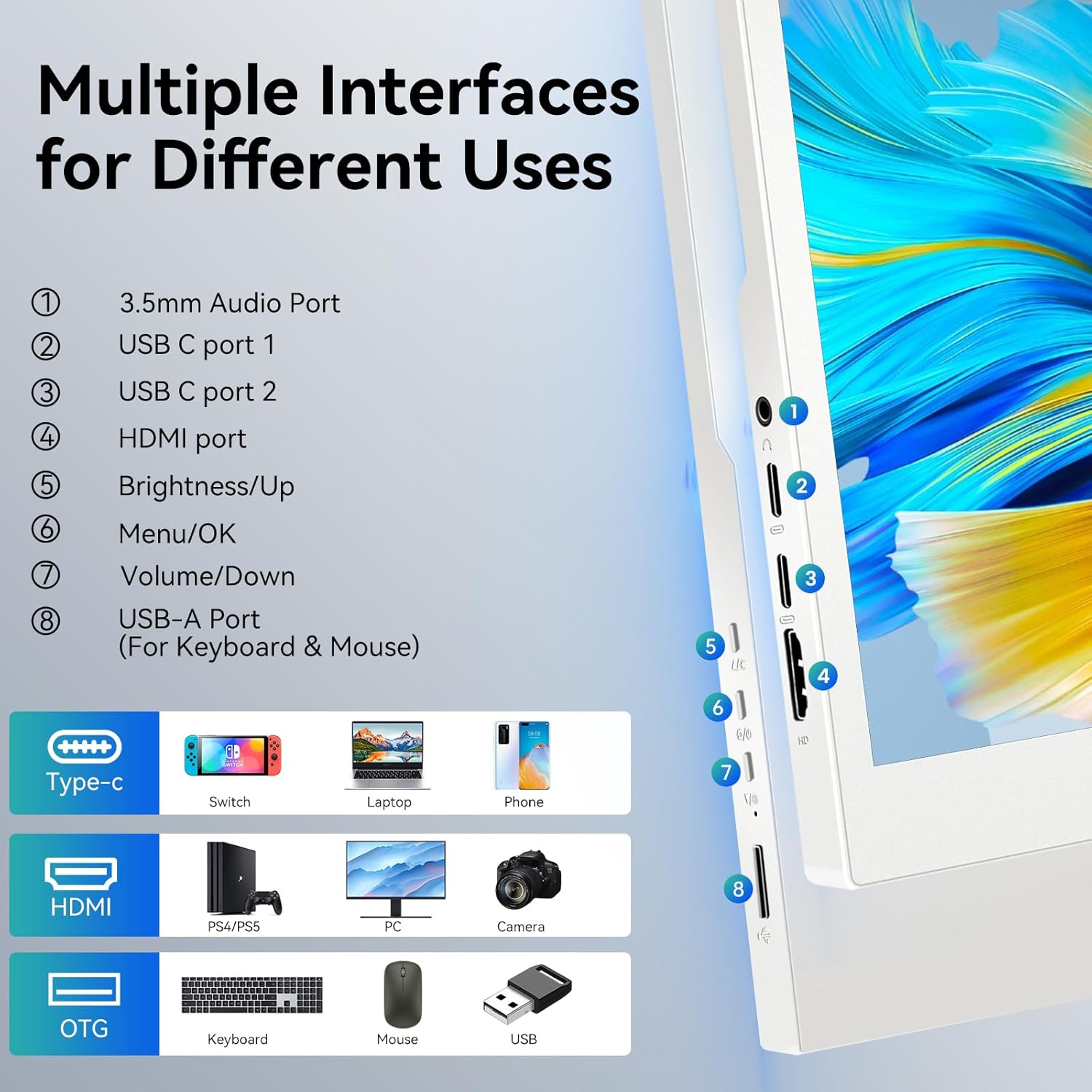 Portable Touchscreen, 16 Inch Full HD 1920x1200P IPS Display, Ultra-Slim HDMI USB C External Monitor for PC Laptop Computer Switch Ras Pi, White