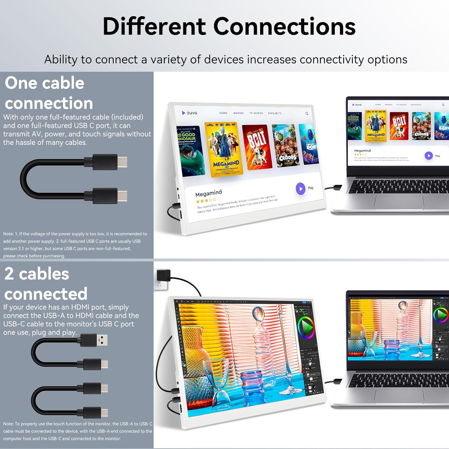 Portable Touchscreen, 16 Inch Full HD 1920x1200P IPS Display, Ultra-Slim HDMI USB C External Monitor for PC Laptop Computer Switch Ras Pi, White