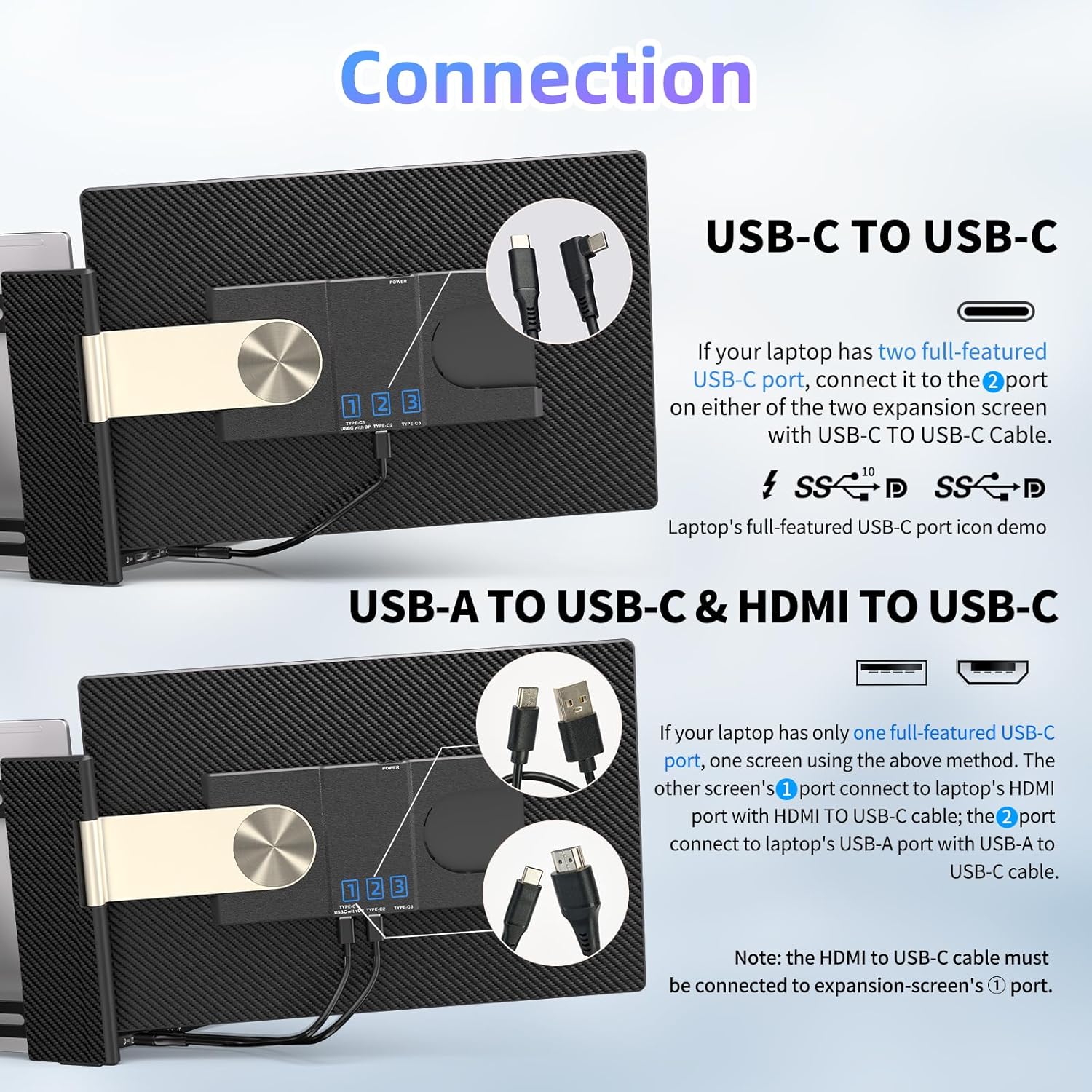 ROYY Laptop Screen Extender Monitor - 16 Triple Portable Monitor FHD 1920x1200P IPS 235° Rotation Detachable Screen Design Extra Compatible with Mac Wins Dex Chrome Fits 13-17 Laptops