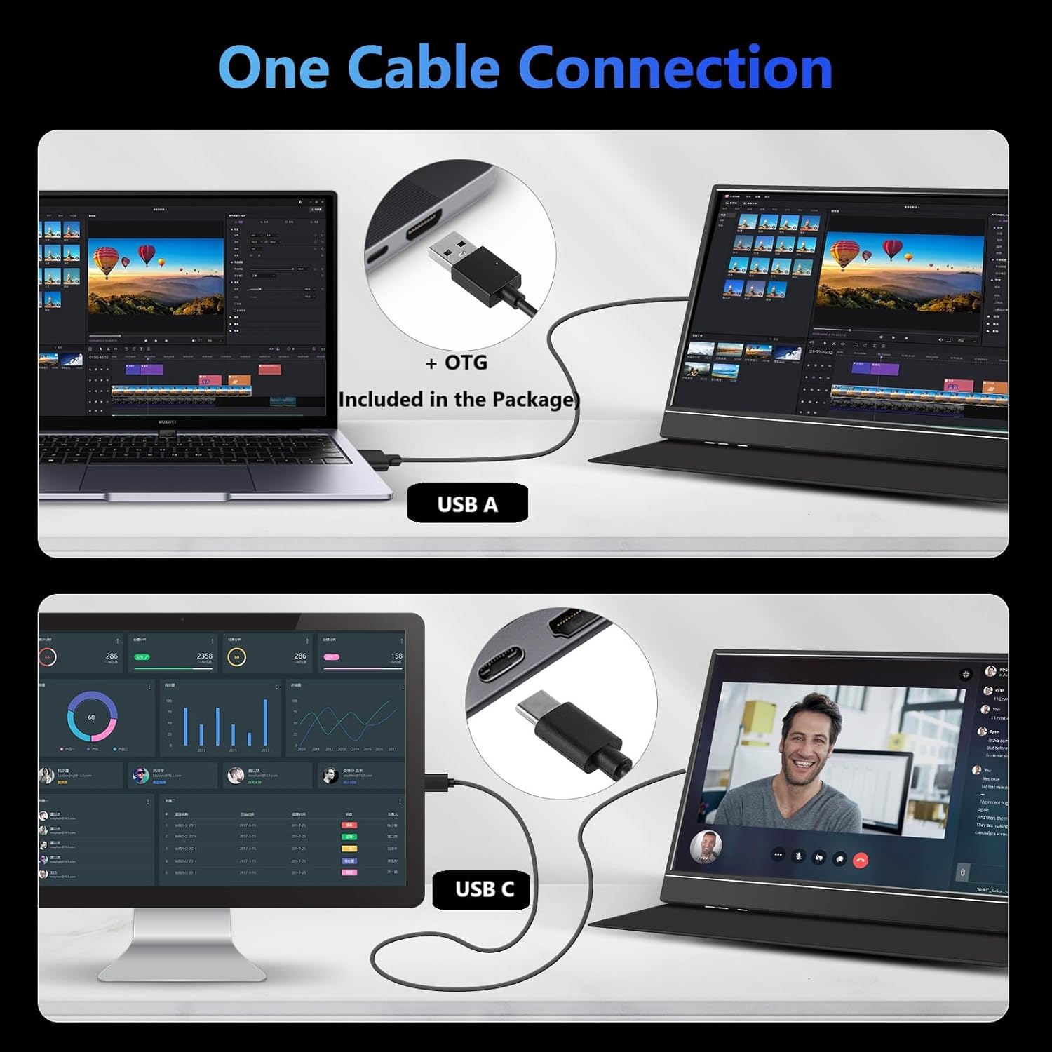 Screen Extender for Laptop 14 Inch, Second Screen for Laptop Portable, 1080P FHD IPS USB C Portable External Monitor with USB A Smart Cover for Travel PC Computer Gaming Screen