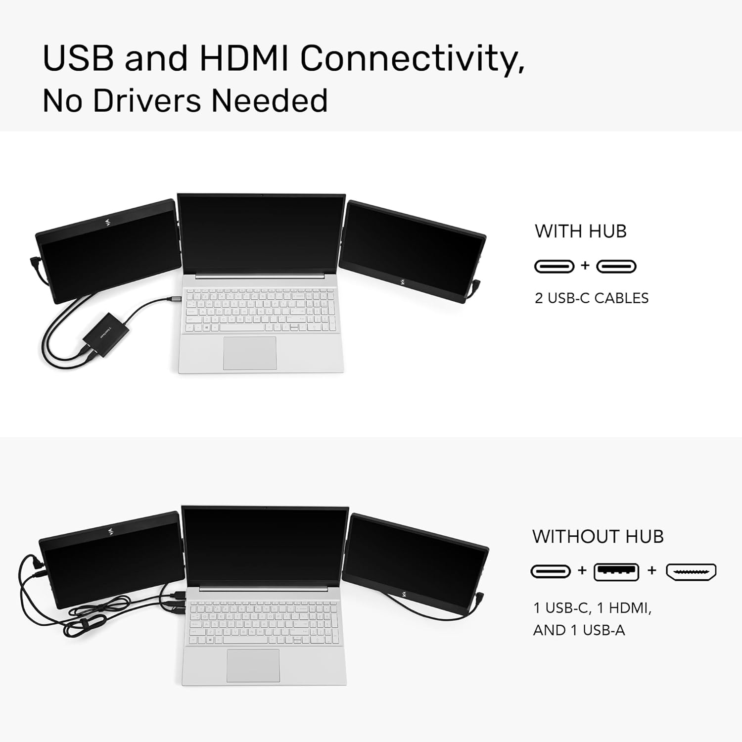 SideTrak Swivel 12.5 Portable Monitor for Laptop, Patented Swivel Hinge, Laptop Screen Extender | FHD Dual Screen w/Kickstand, USB or HDMI, Mac, PC, Chromebook Compatible (Single Monitor)