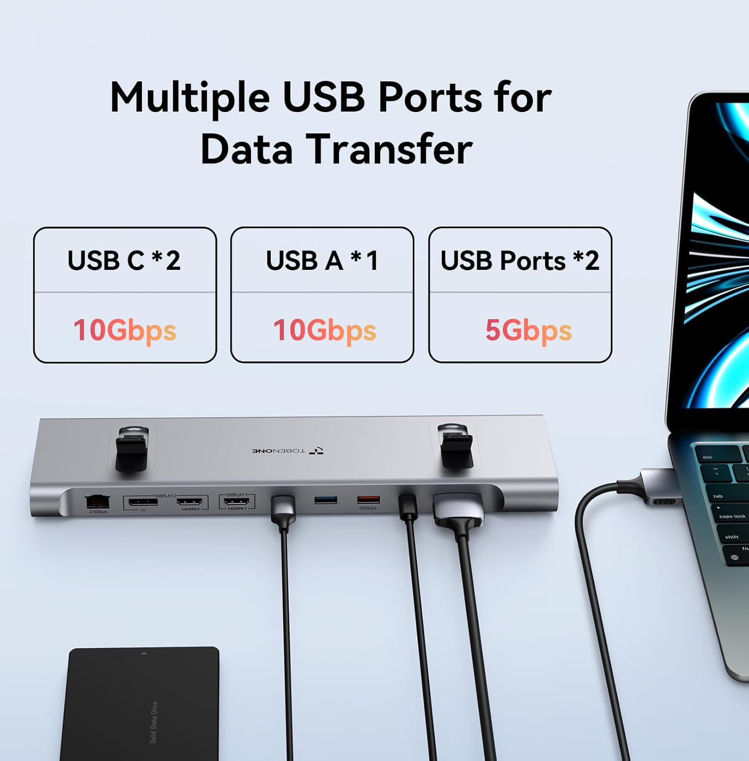 TobenONE MacBook Docking Station Dual 4K@60Hz Monitor, 16-in-2 USB C Docking Station Stand with 2.5Gbps Ethernet,100W GaN Power Supply, 2 HDMIDP, 5 USB Ports