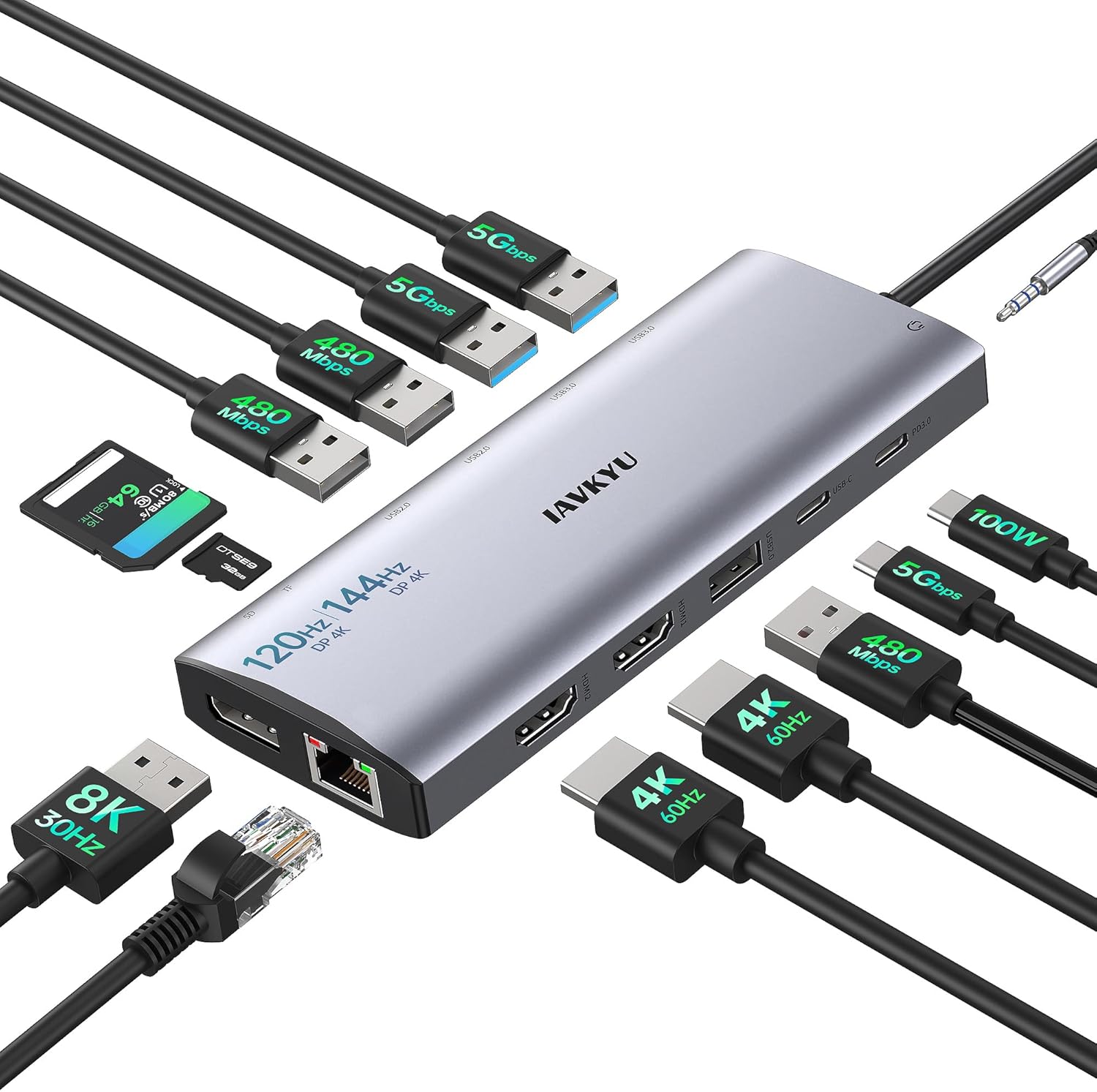 Triple Monitor Docking Station, 14-in-1 USB C Hub with DP 8K@30Hz/4K@144Hz, Dual HDMI 4K@60Hz, 100W PD, 7 USB Ports, SD/TF Card Reader, Gigabit Ethernet for MacBook  Windows Laptop