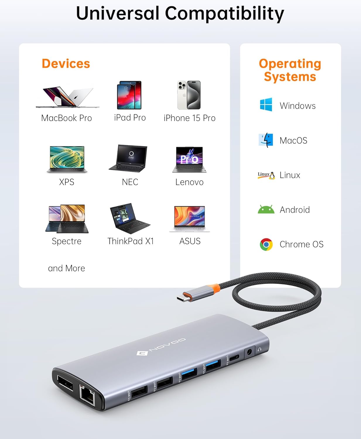 USB C Docking Station Dual HDMI Adapter, 11 in 1 Multi Display Docking Station Dual Monitor with 2 HDMI, VGA, 100W PD, 4 USB, USB C Hub Multiport Dongle Compatible with MacBook/Dell/HP/Lenovo Laptops