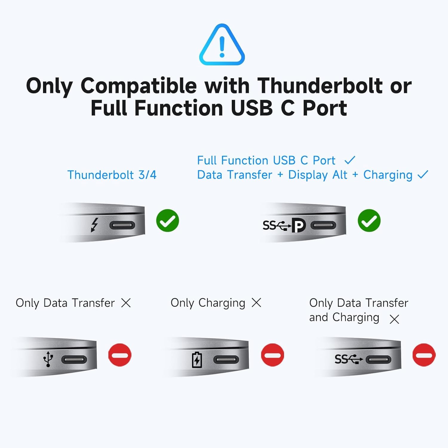3 HDMI Docking Station 3 Monitors USB C Hub Laptop Dual Monitor Multiport Adapter Dock Dongle,USB C to 3 HDMI,PD Charging,Ethernet,4 USB C/A 3.1/2.0 Ports,MicroSD/SD, Audio for Dell/HP/Lenovo