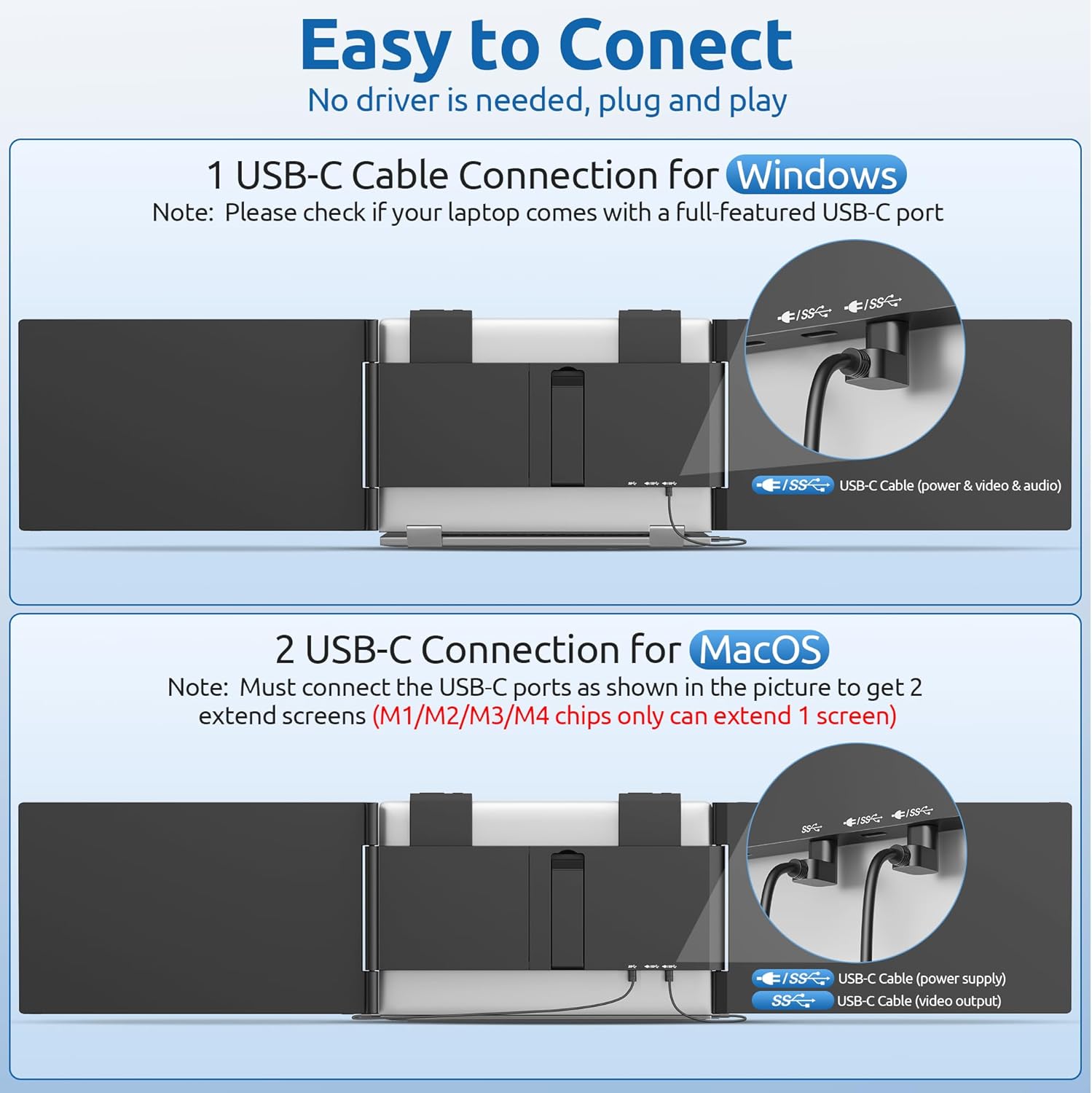Dual Laptop Screen Extender, 14 1080P IPS Portable Triple Monitor for 14-16.5 Laptops with USB-C Port, Plug and Play, Attachment Screen for Windows/Mac/Android/Switch/PS5/Xbox