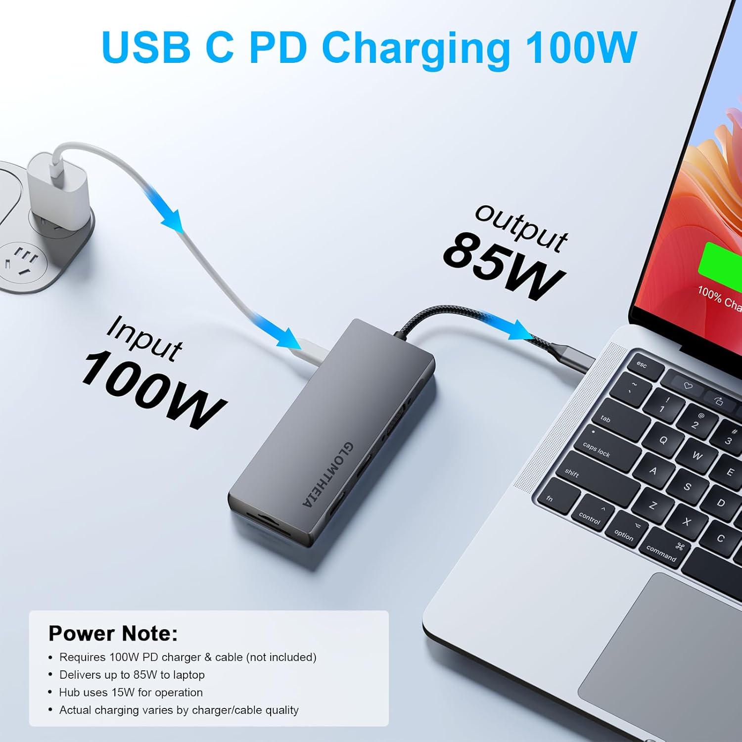 Laptop Docking Station,10-in-1 USB C Hub, 4K Dual HDMI Monitors Adapter, Powered Hub with 100W PD, VGA, 2xUSB-A 3.0, USB-C Data Port, SD/TF Reader, 3.5mm Audio, USB Hub for MacBook Pro, XPS