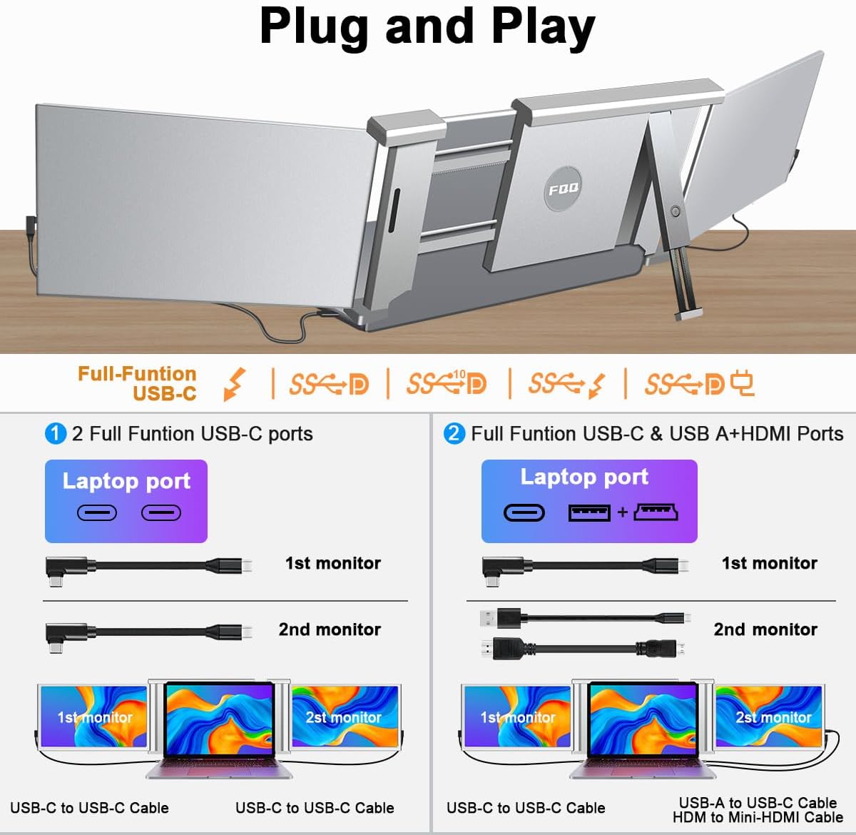 Laptop Screen Extender, 14 FHD 1080P IPS Triple Screen Laptop Monitor Extender 13.5–16.5 inch, Portable Extended Monitor Compatible with Windows and MacOS, Grey