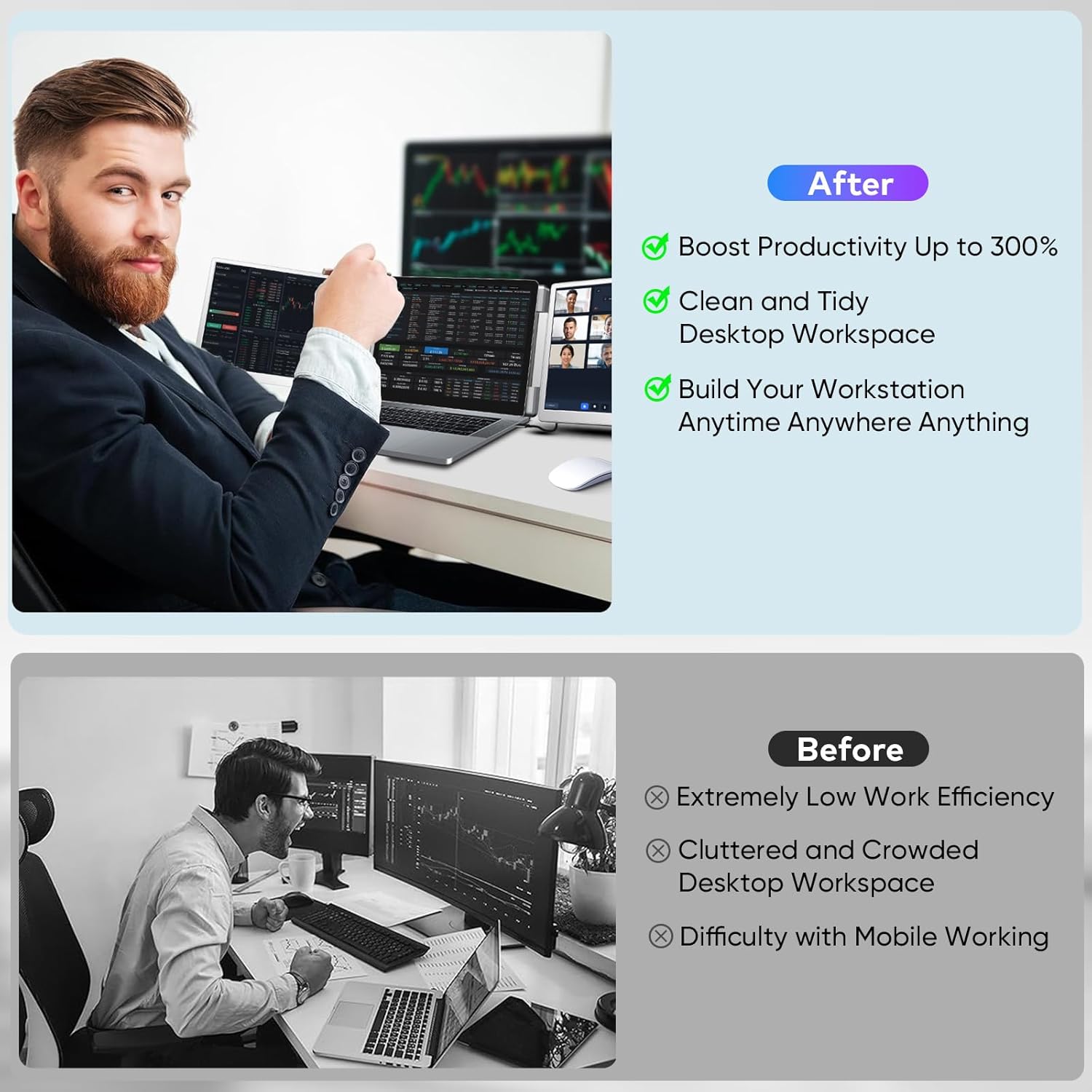 Laptop Screen Extender, FHD 1200P 16:10 IPS Portable Monitor for Laptops 12~16.2 inch, 14 Triple Screen Laptop Monitor Extender Display, Plug  Play with USB-C HDMI for Windows/MacBook/Switch/PS5