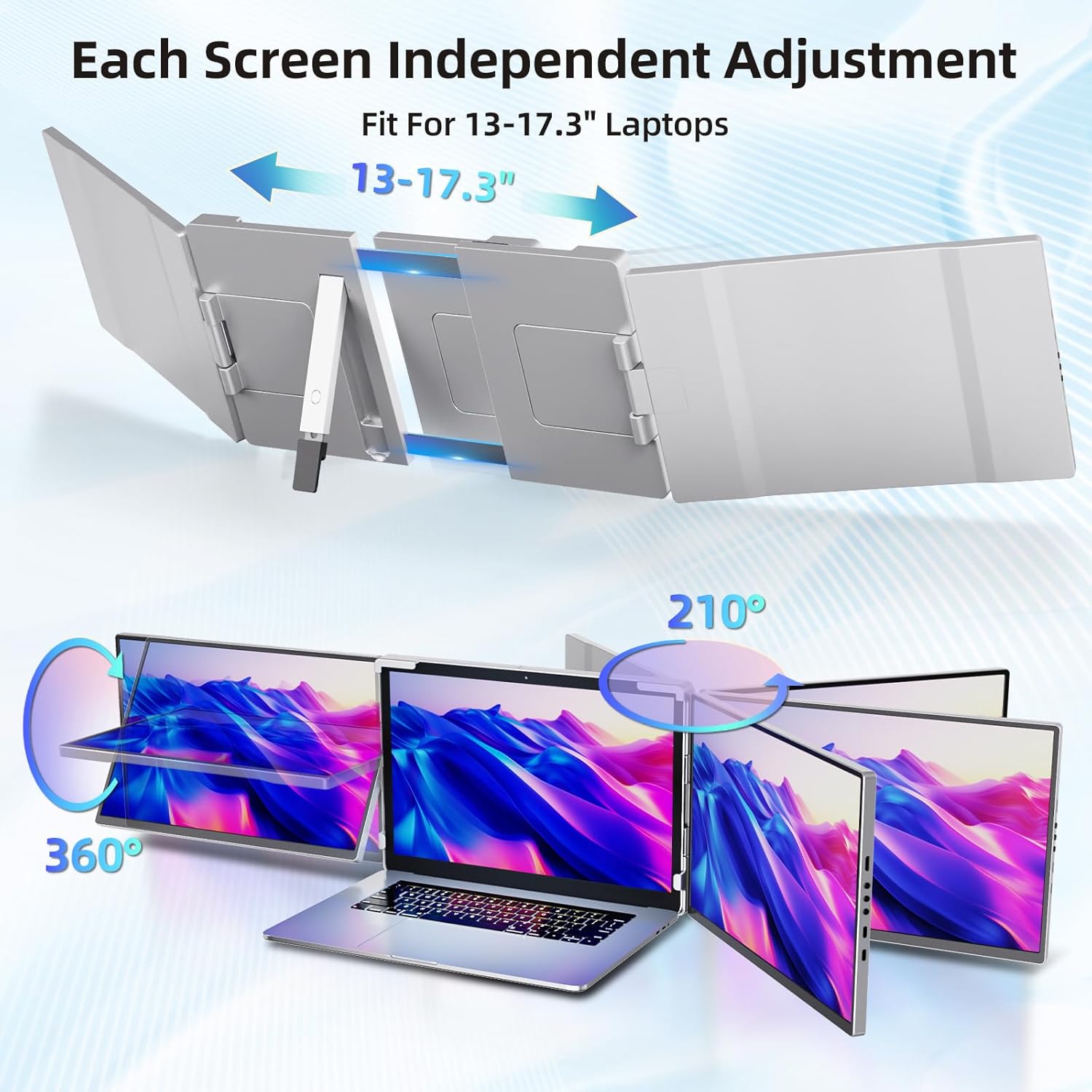 Laptop Screen Extender Monitor Portable - 2.5K Triple Laptop Screen Extender, Plug and Play Multiple Screens Extended Fits 13-17.3 Inch Laptops Compatible with, Windows, Chrome, Dex