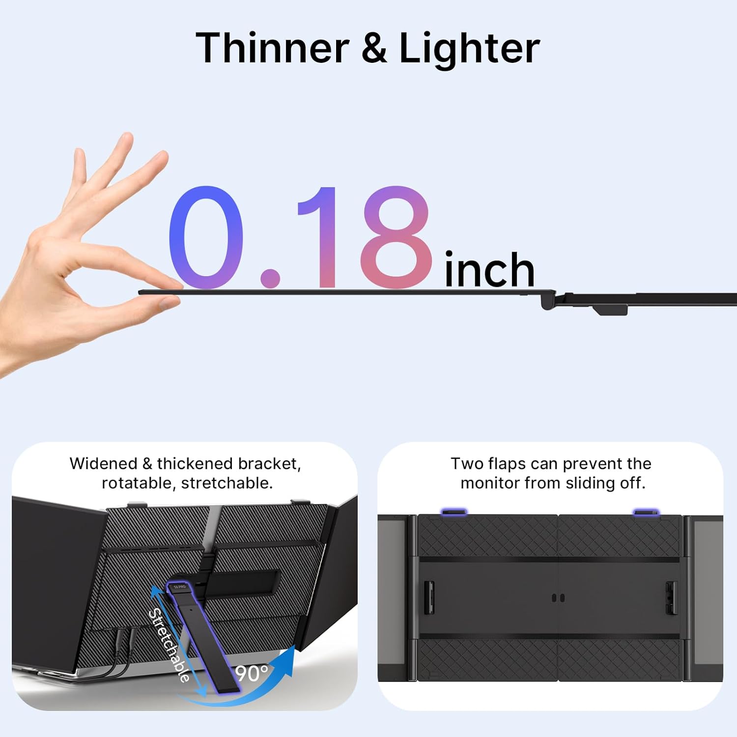 Laptop Screen Extender - Ultra-Thin 1.3lbs 14 FHD IPS Dual Portable Monitor Extension for Laptop, Attachment Plug  Play for 13-17 Laptops, Second Extra Travel Display for Windows/Mac/Android