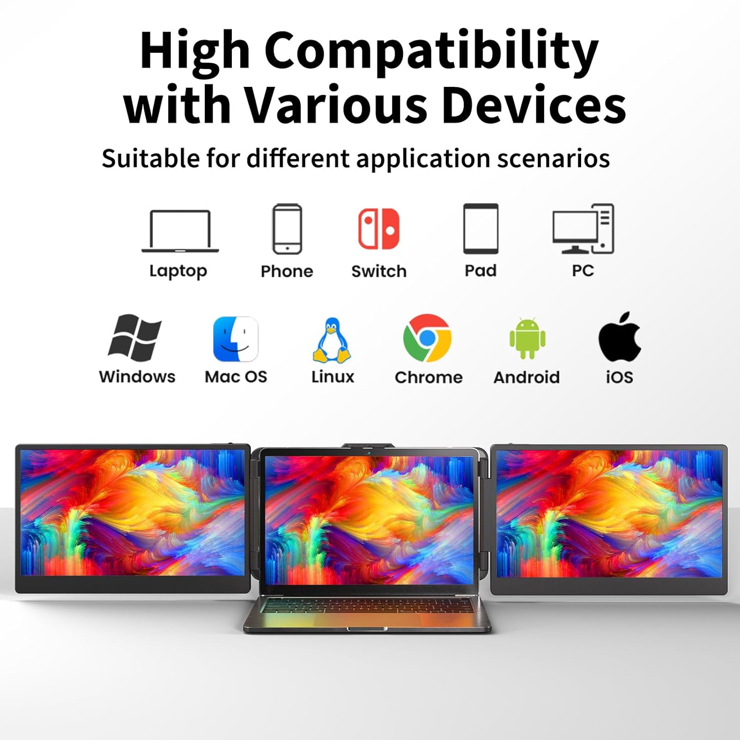LOSC Laptop Screen Extender - Portable Monitor for Laptop with 14 Inch IPS Panel FHD 1080P Triple Monitor for Windows Mac Office Business Trip (S2)