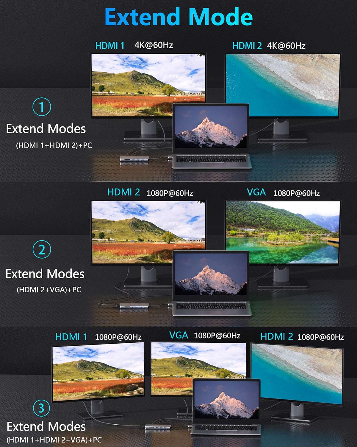 MacBook Pro Docking Station Dual Monitor HDMI Adapter,12 in 1 USB C Adapters for MacBook Pro Air Mac HDMI Dock Dongle Dual USB C to DualHDMI VGA Ethernet AUX 4USB SD/TF100W PD