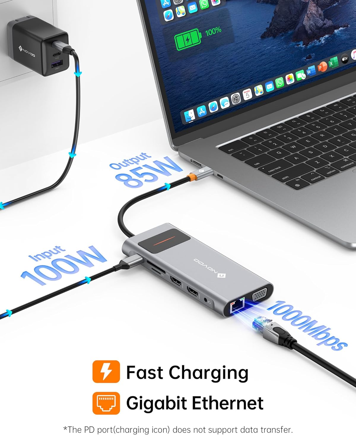 NOVOO USB C Docking Station Dual Monitor HDMI for Dell HP Laptop Type USB C Hub Multiport Adapter Thunderbolt 3 Dongle to 2 HDMI 4K Ethernet 4 USB PD SD TF Audio for Lenovo Surface