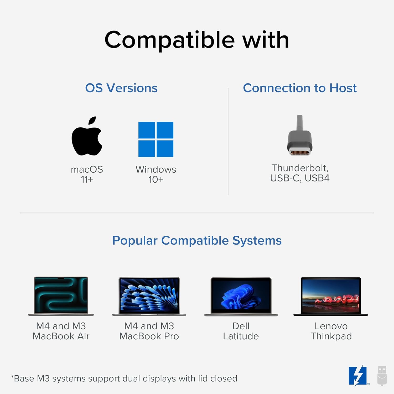 Plugable 16-in-1 Thunderbolt 4 Dock – Dual 4K Monitors for M4 MacBook Air/Pro, 100W Charging, 2X HDMI, 2X DisplayPort, 2.5G Ethernet, 7X USB, MicroSD/SD Card Reader, Audio, Windows  USB4 Compatible